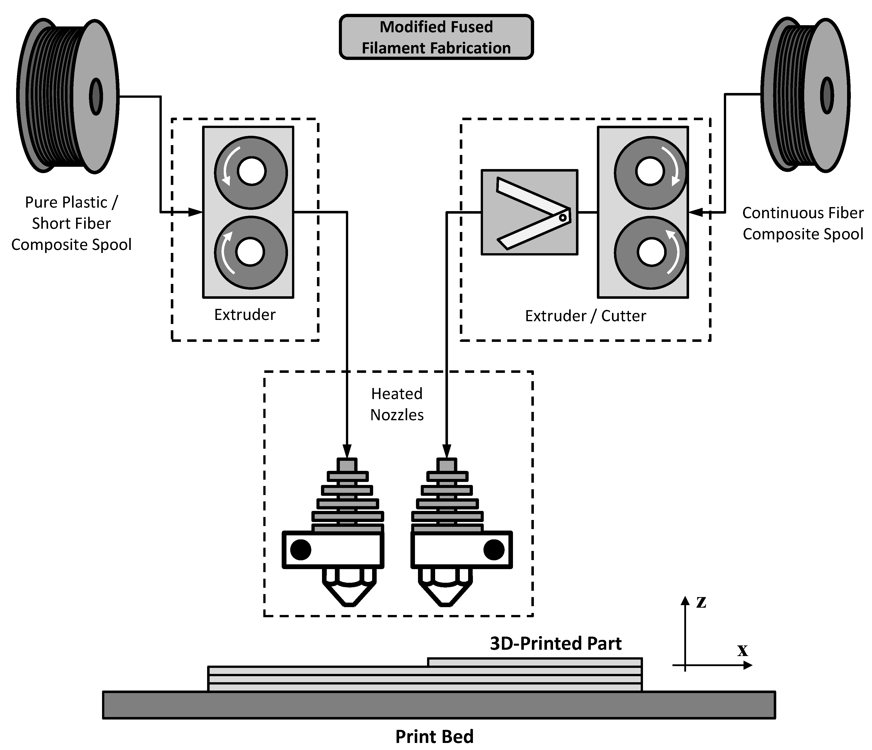 Materials 13 01653 g002