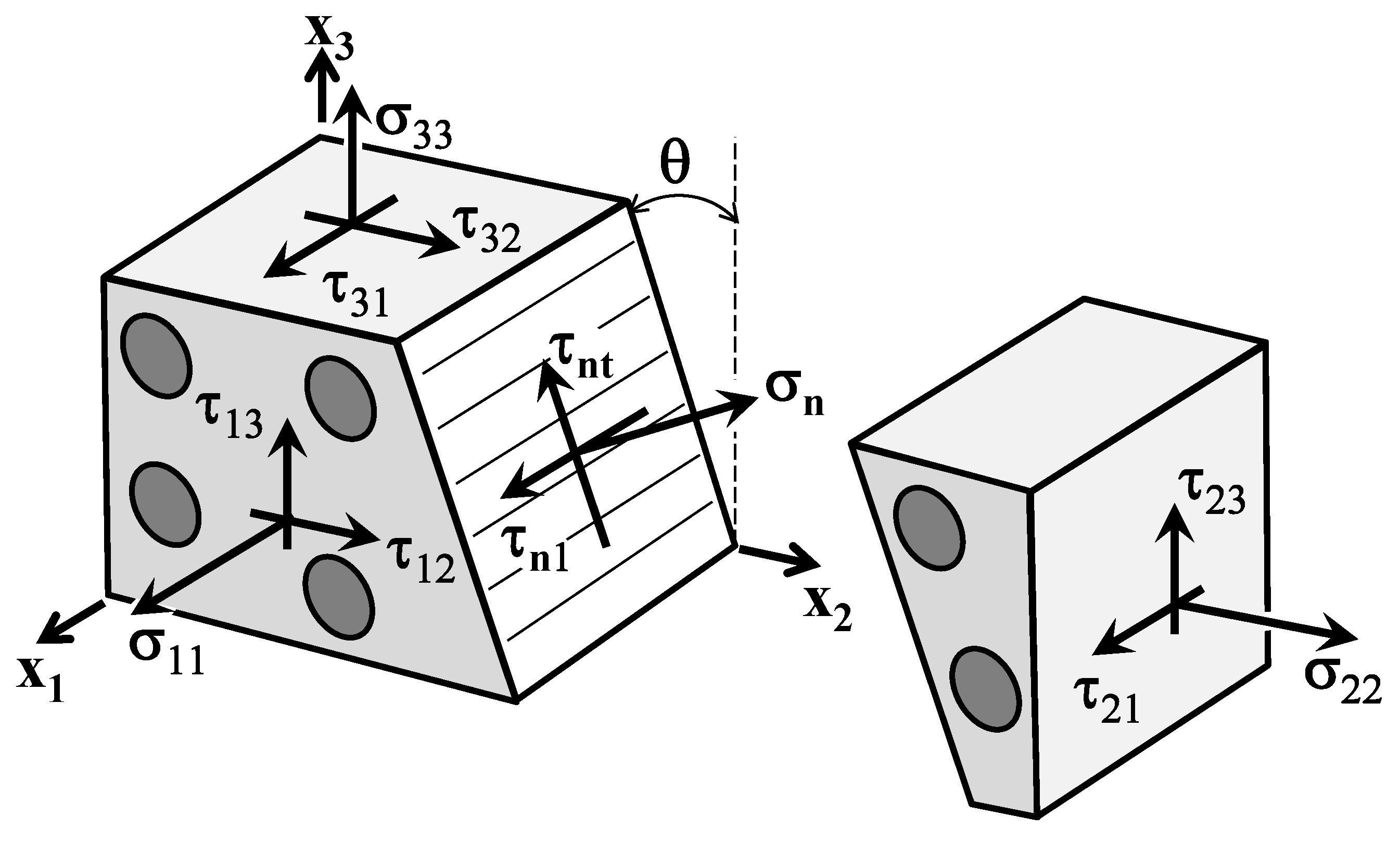 Materials 13 01653 g003