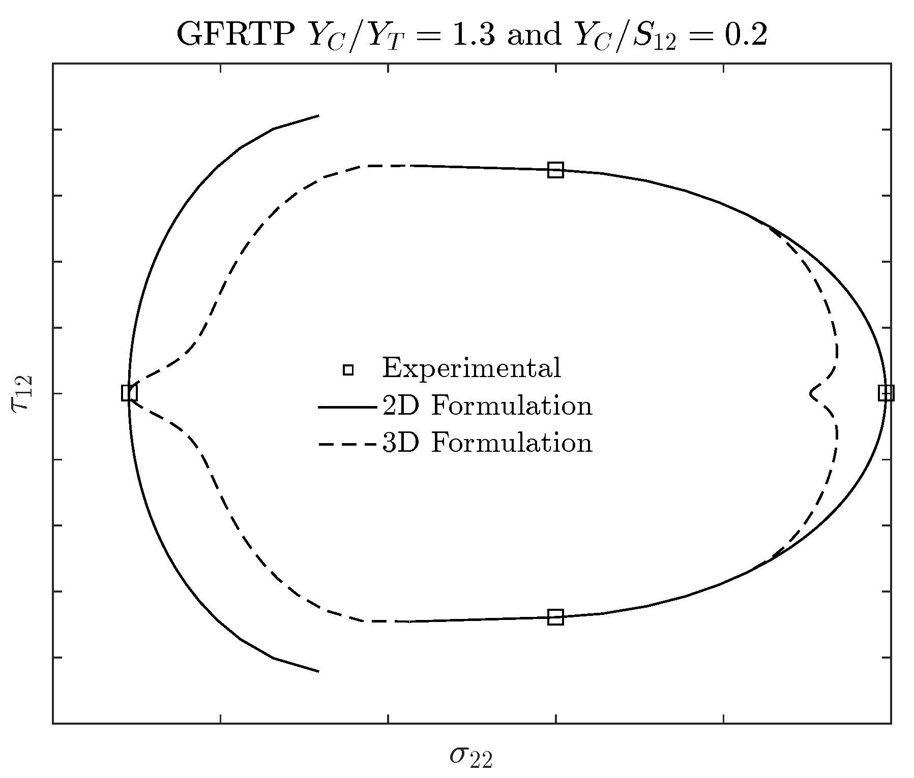 Materials 13 01653 g005
