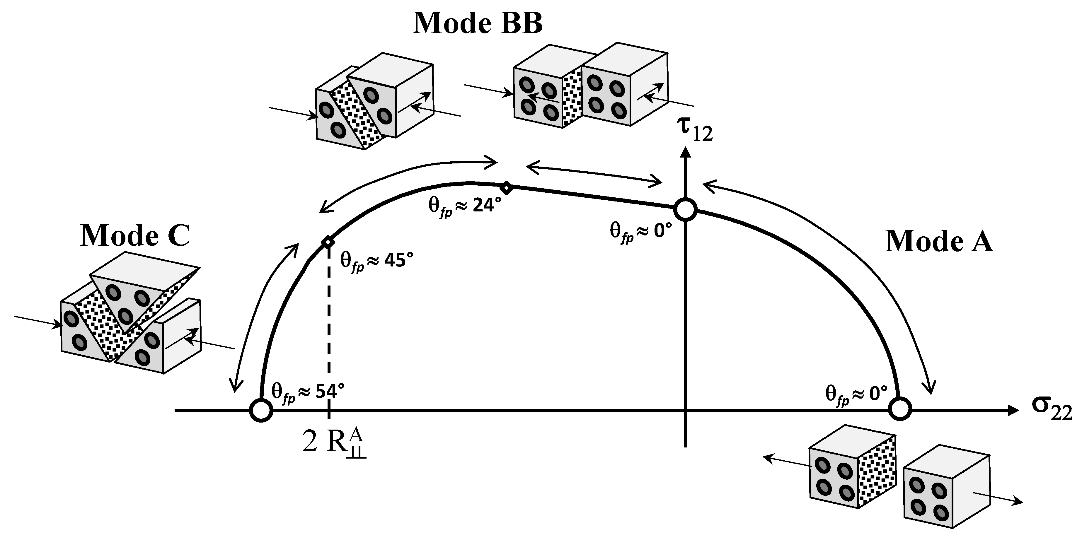 Materials 13 01653 g006