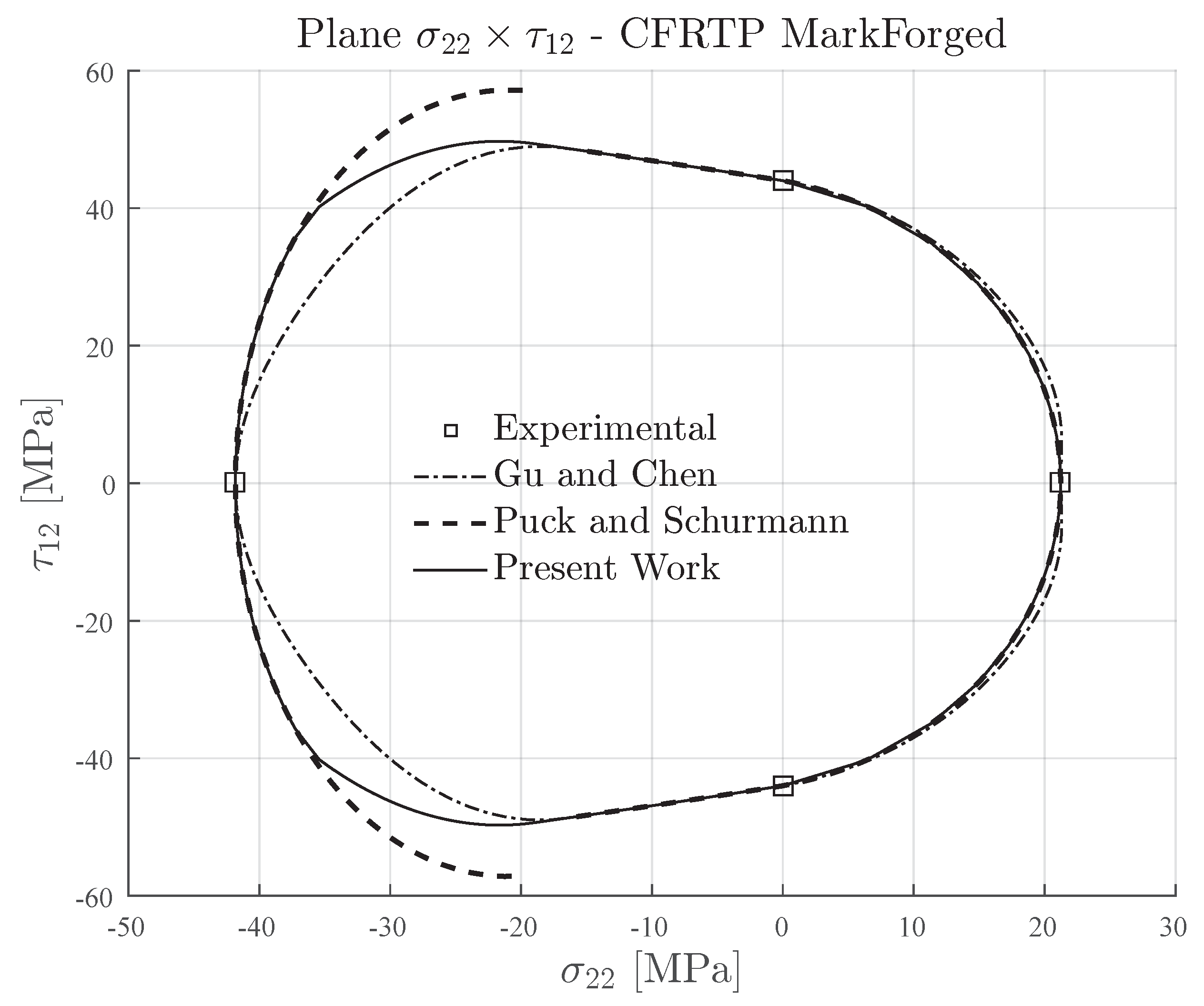 Materials 13 01653 g008
