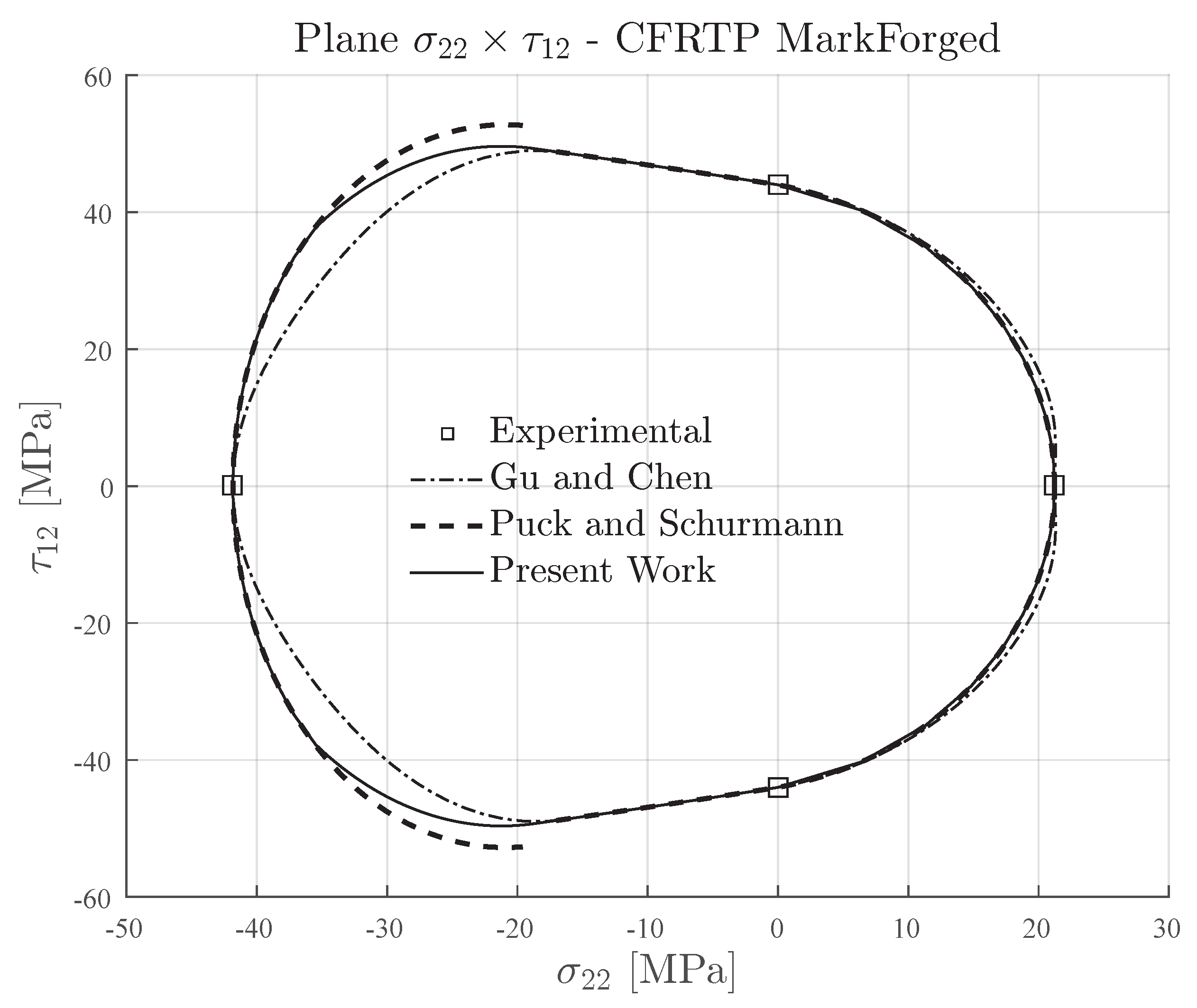 Materials 13 01653 g009