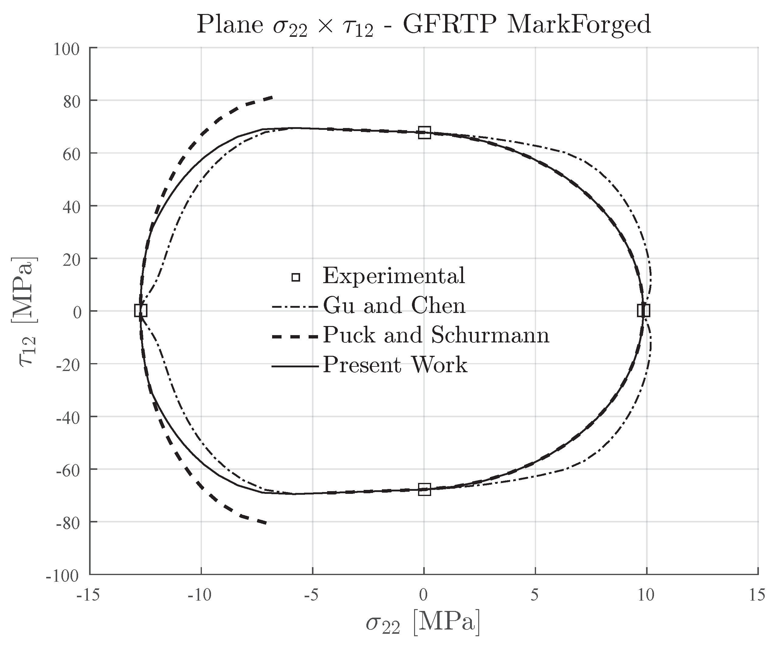Materials 13 01653 g011