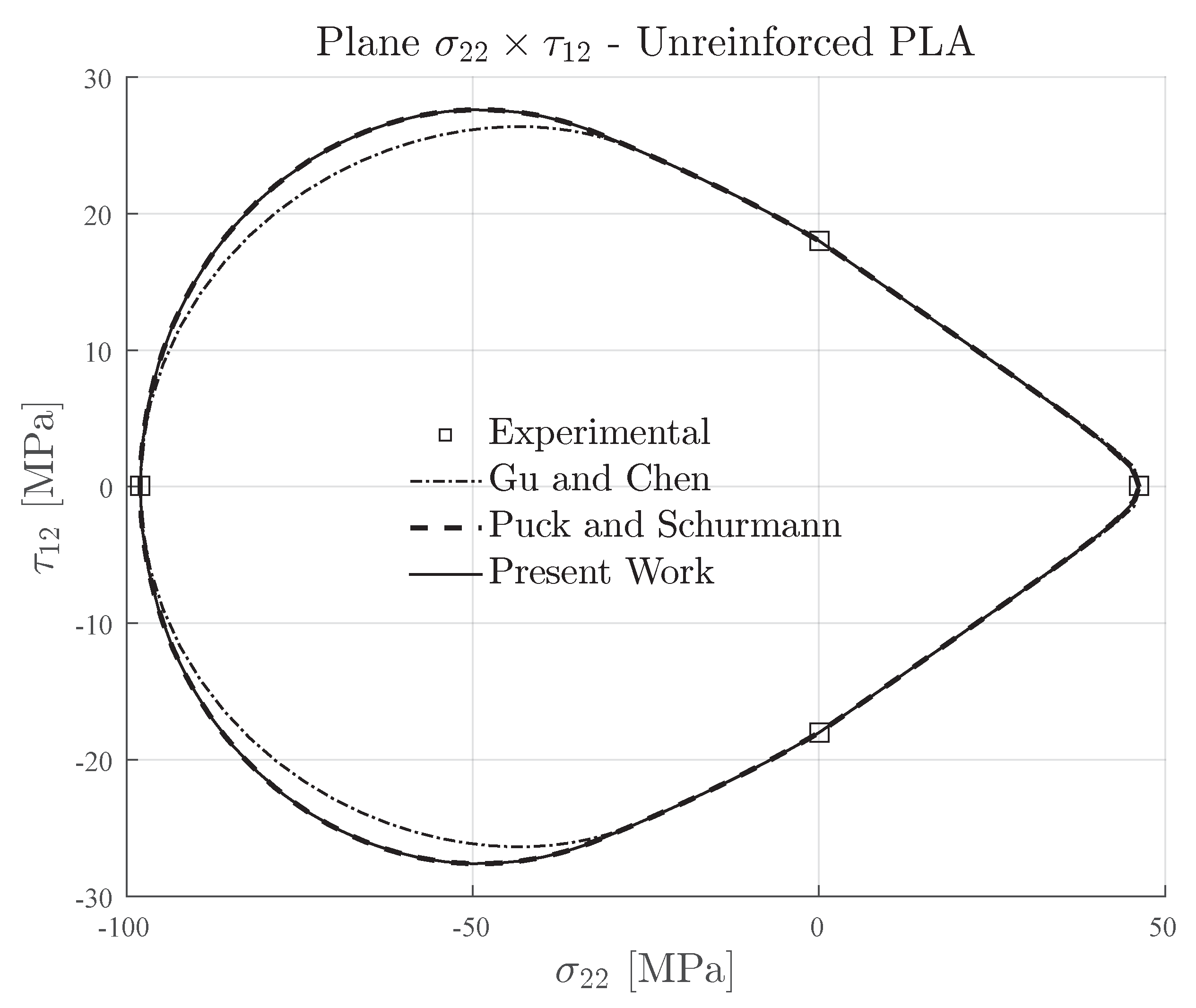 Materials 13 01653 g012