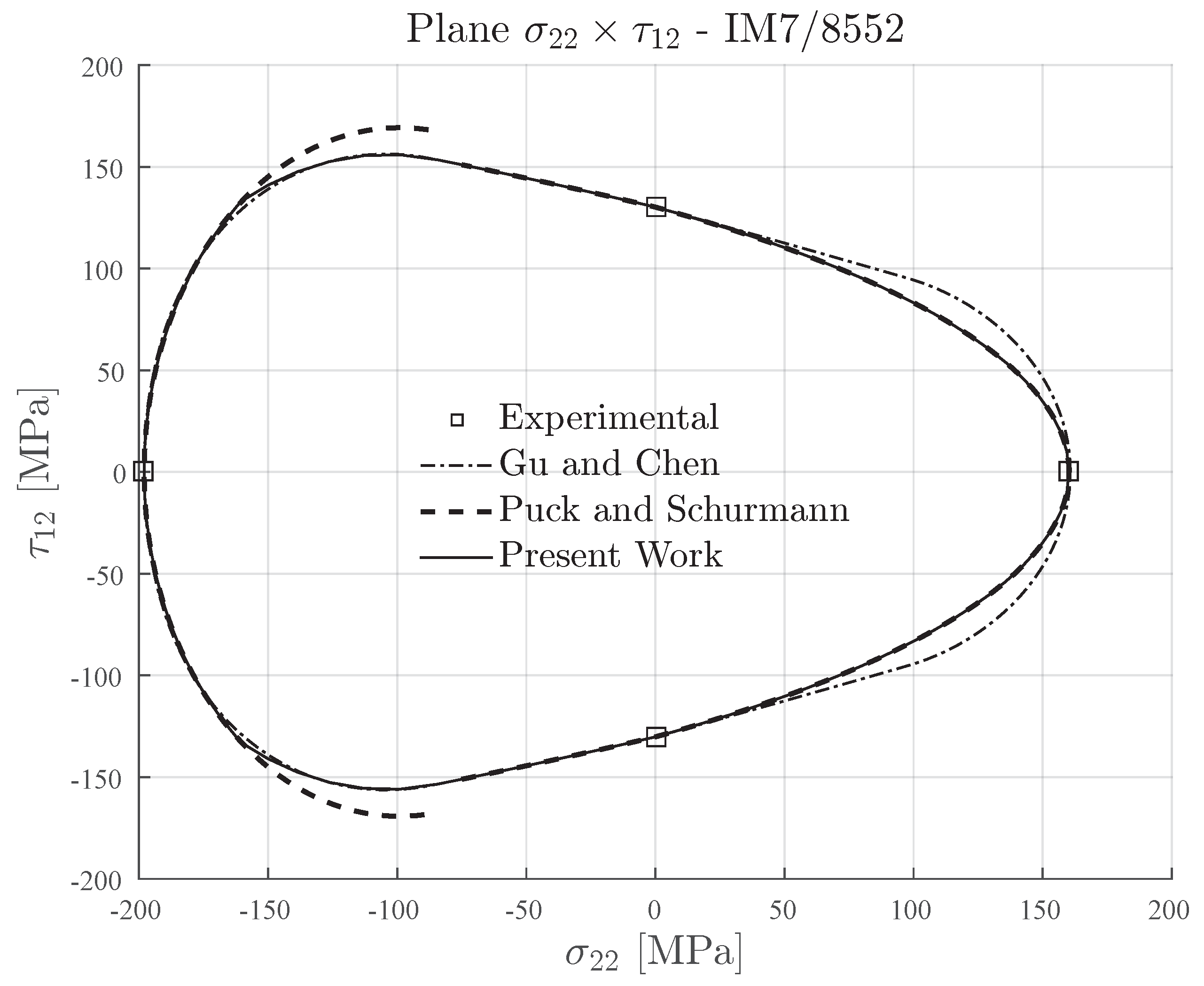 Materials 13 01653 g013
