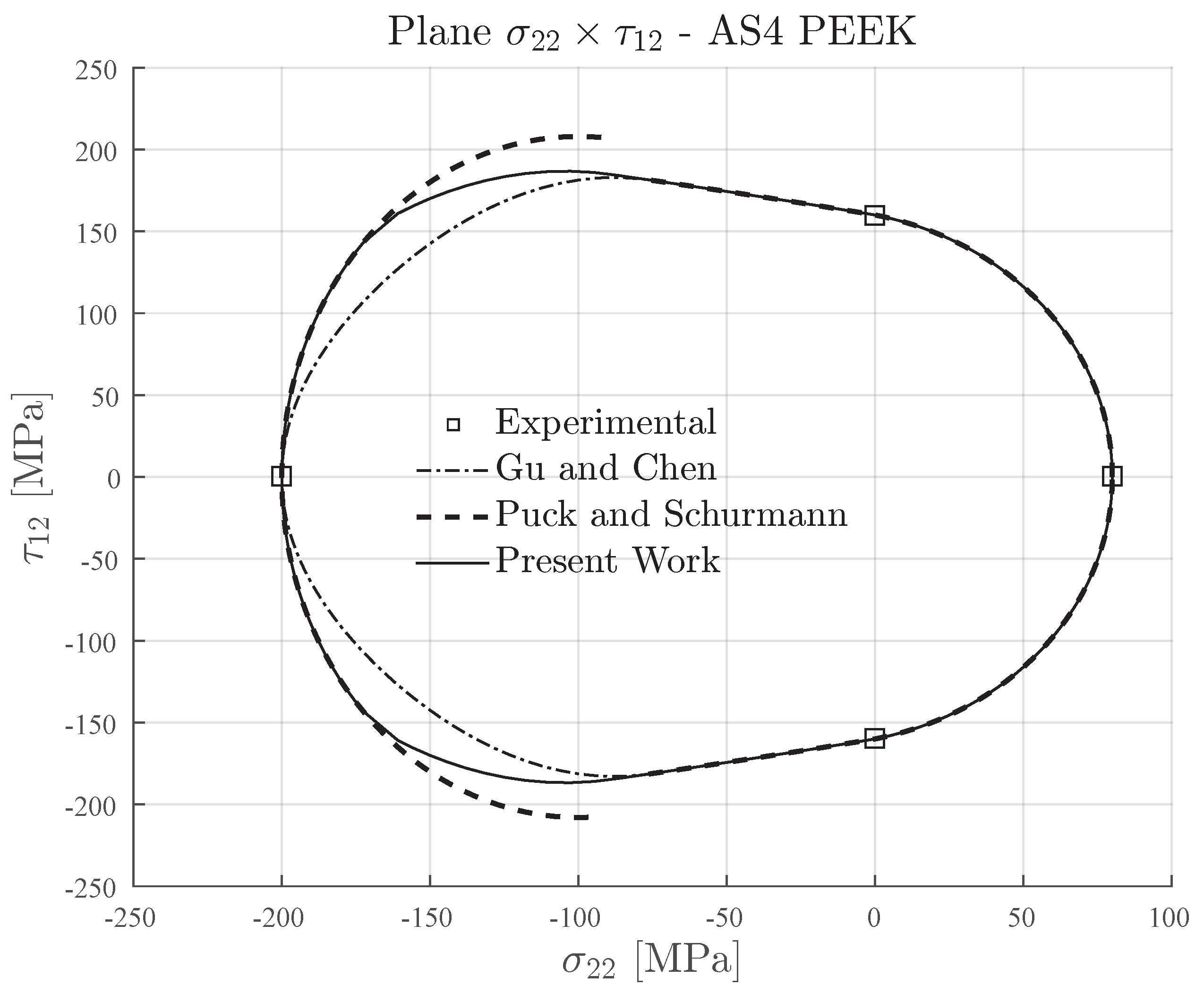 Materials 13 01653 g014