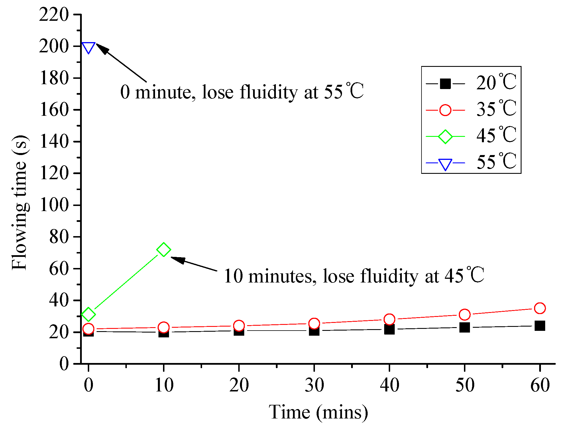 Materials 13 01655 g006