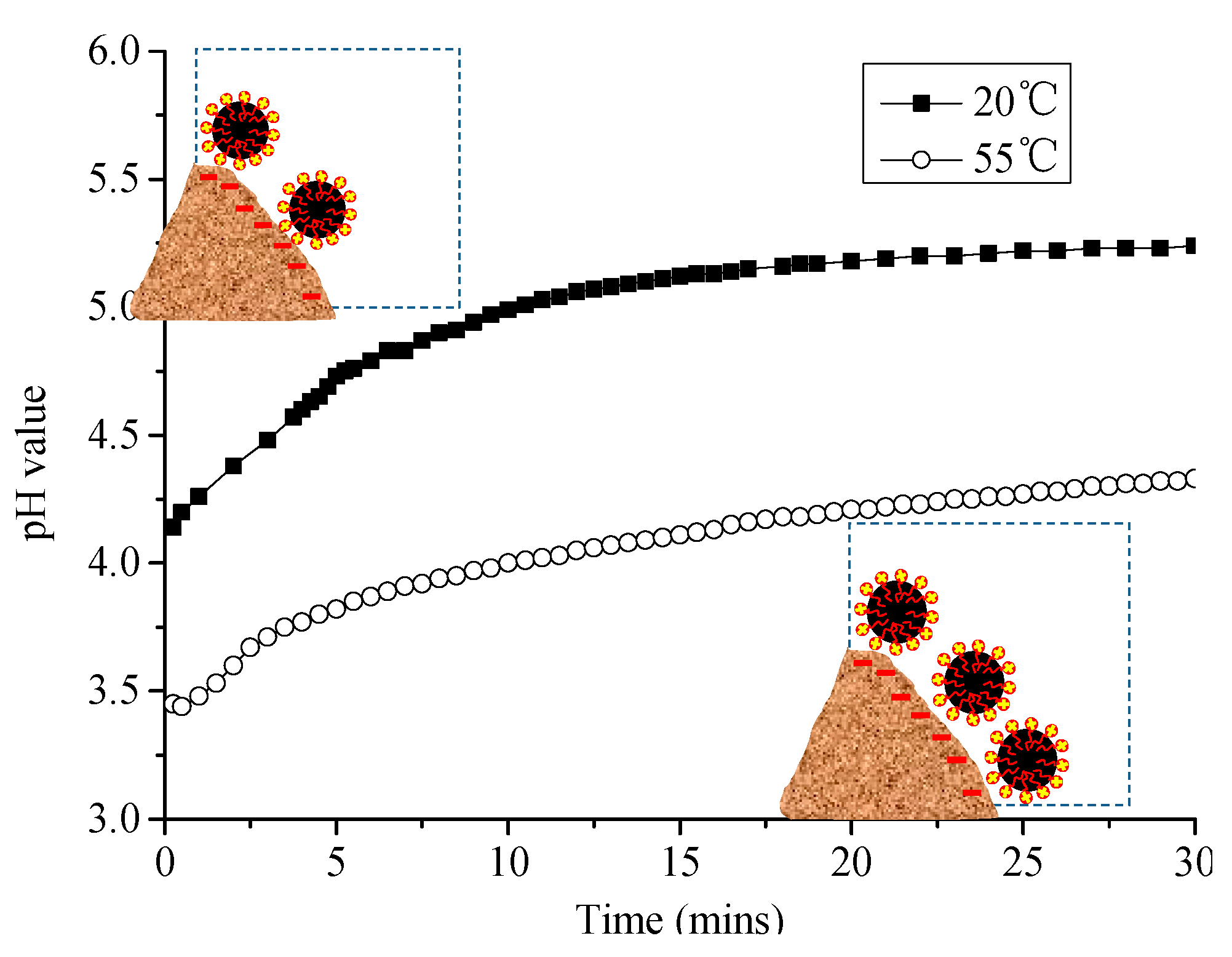 Materials 13 01655 g008