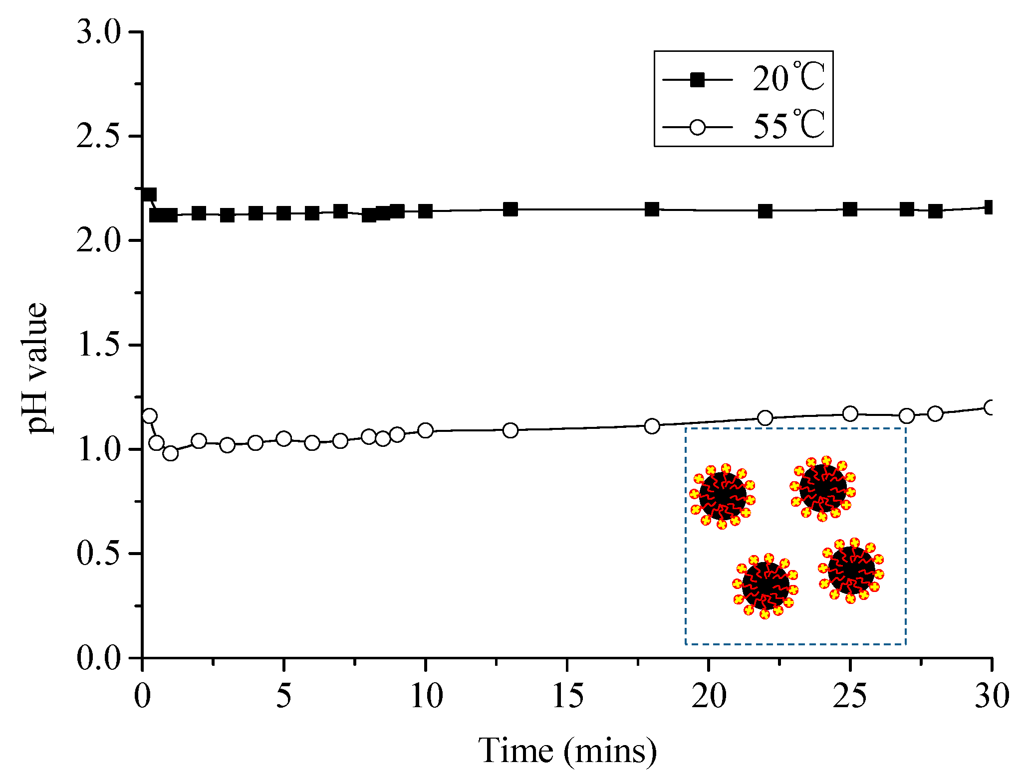 Materials 13 01655 g009