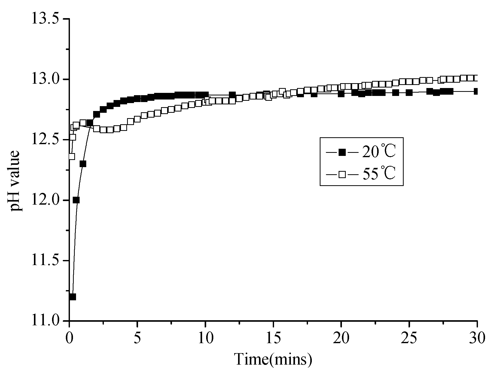 Materials 13 01655 g010