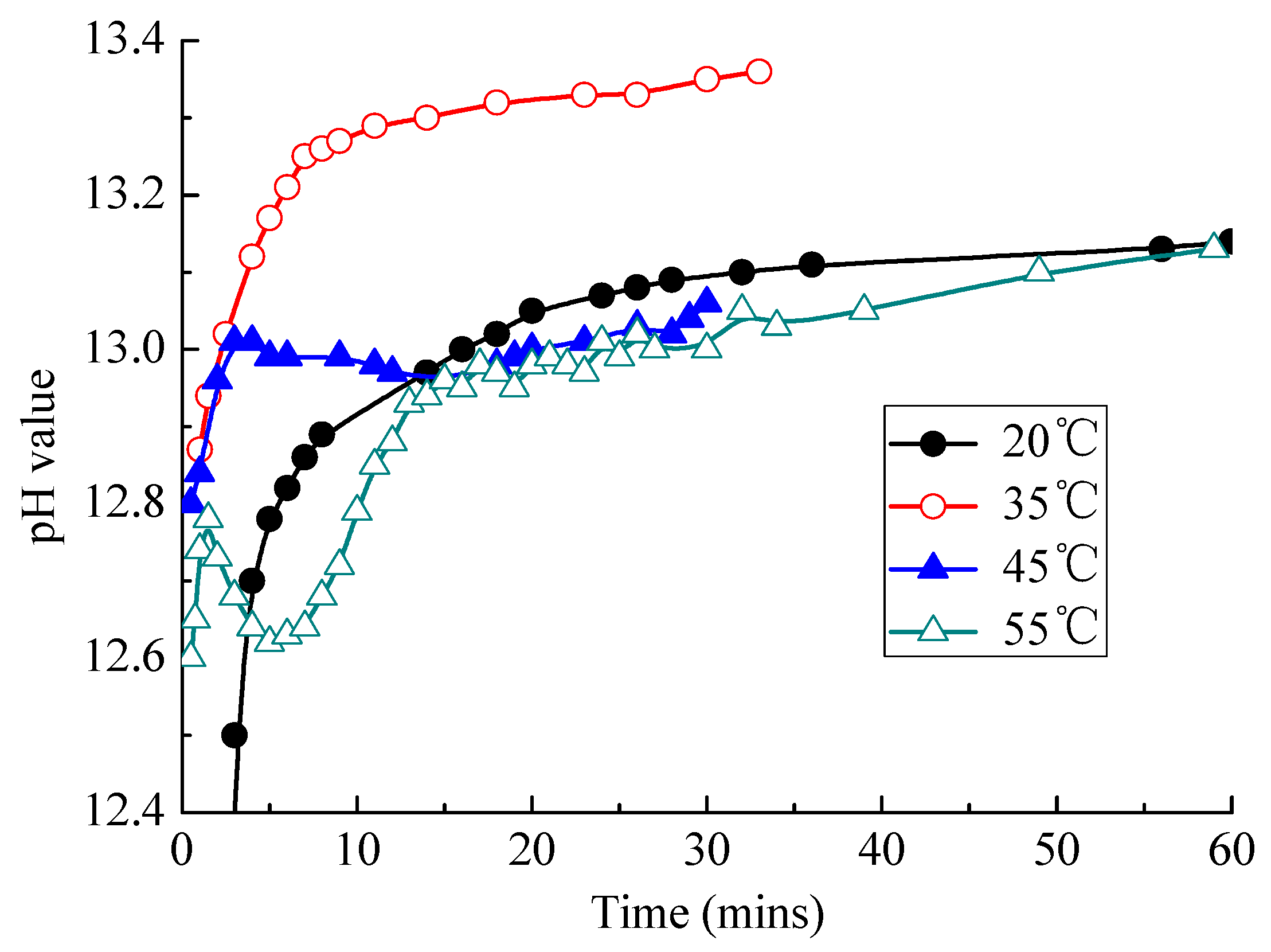 Materials 13 01655 g011