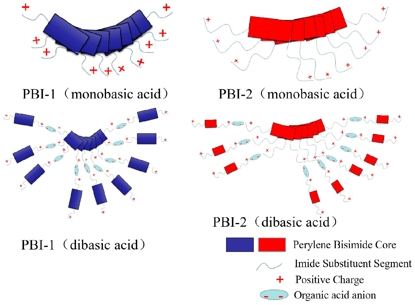 Materials 13 01656 g008