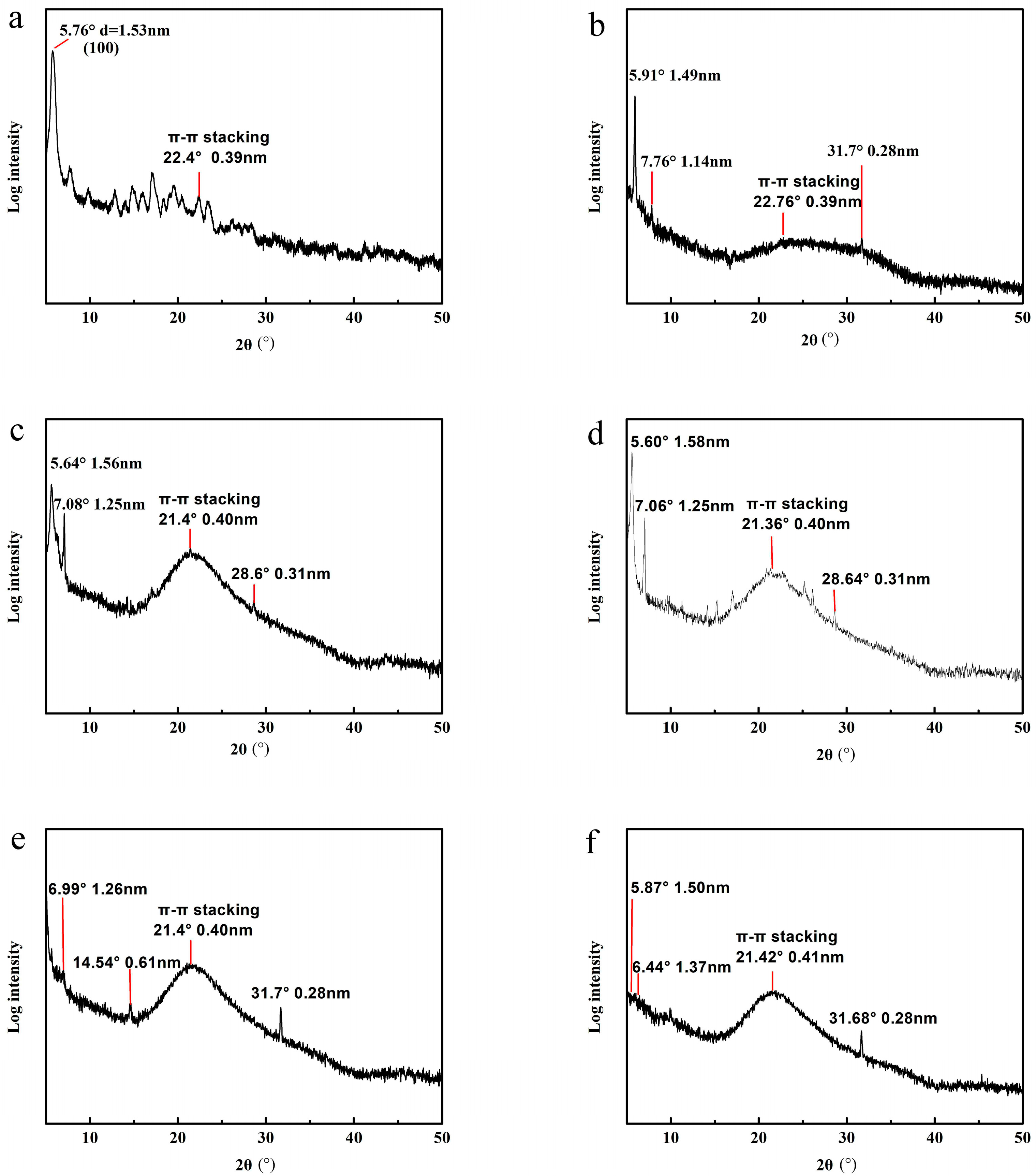 Materials 13 01656 g011