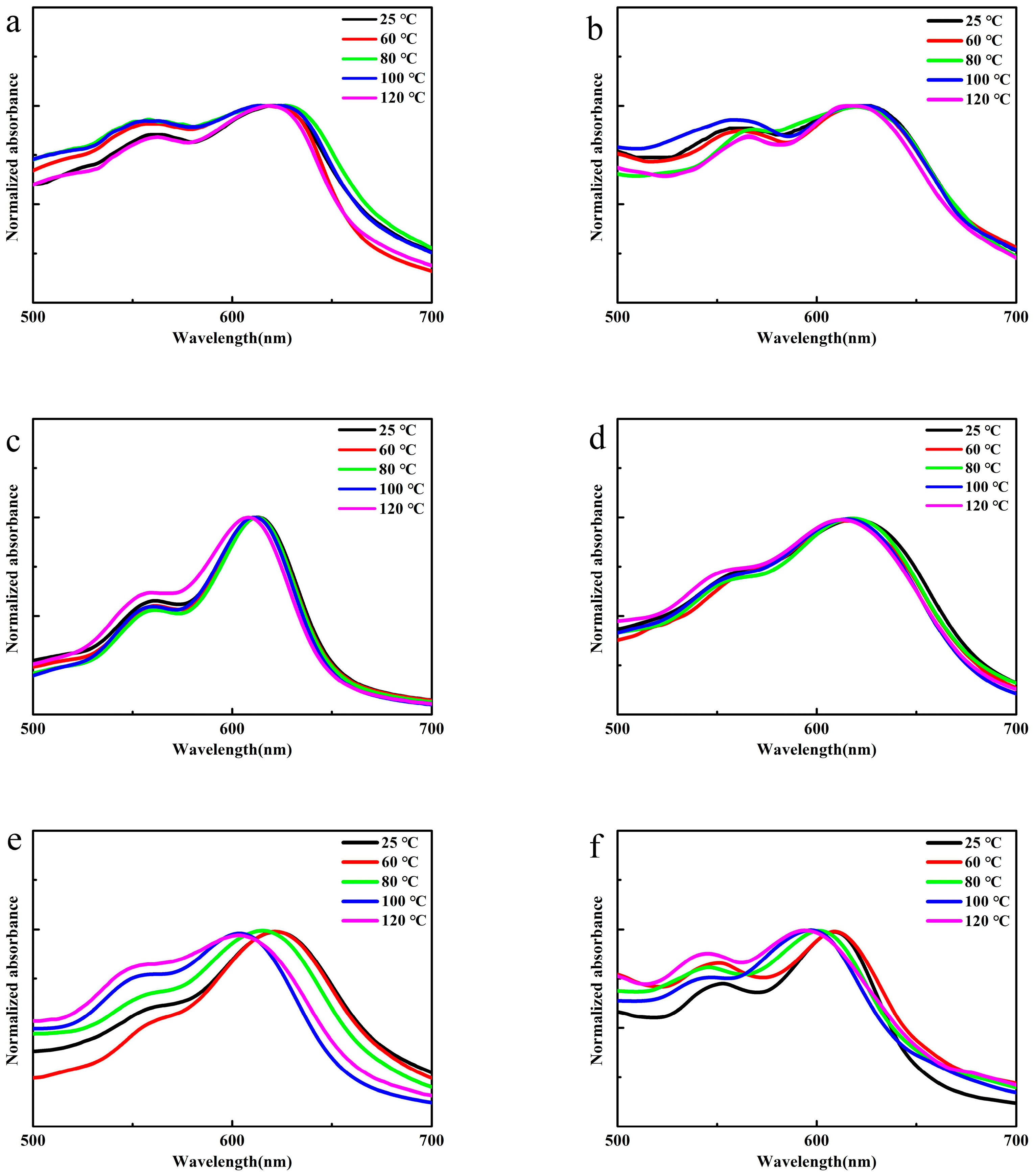 Materials 13 01656 g012