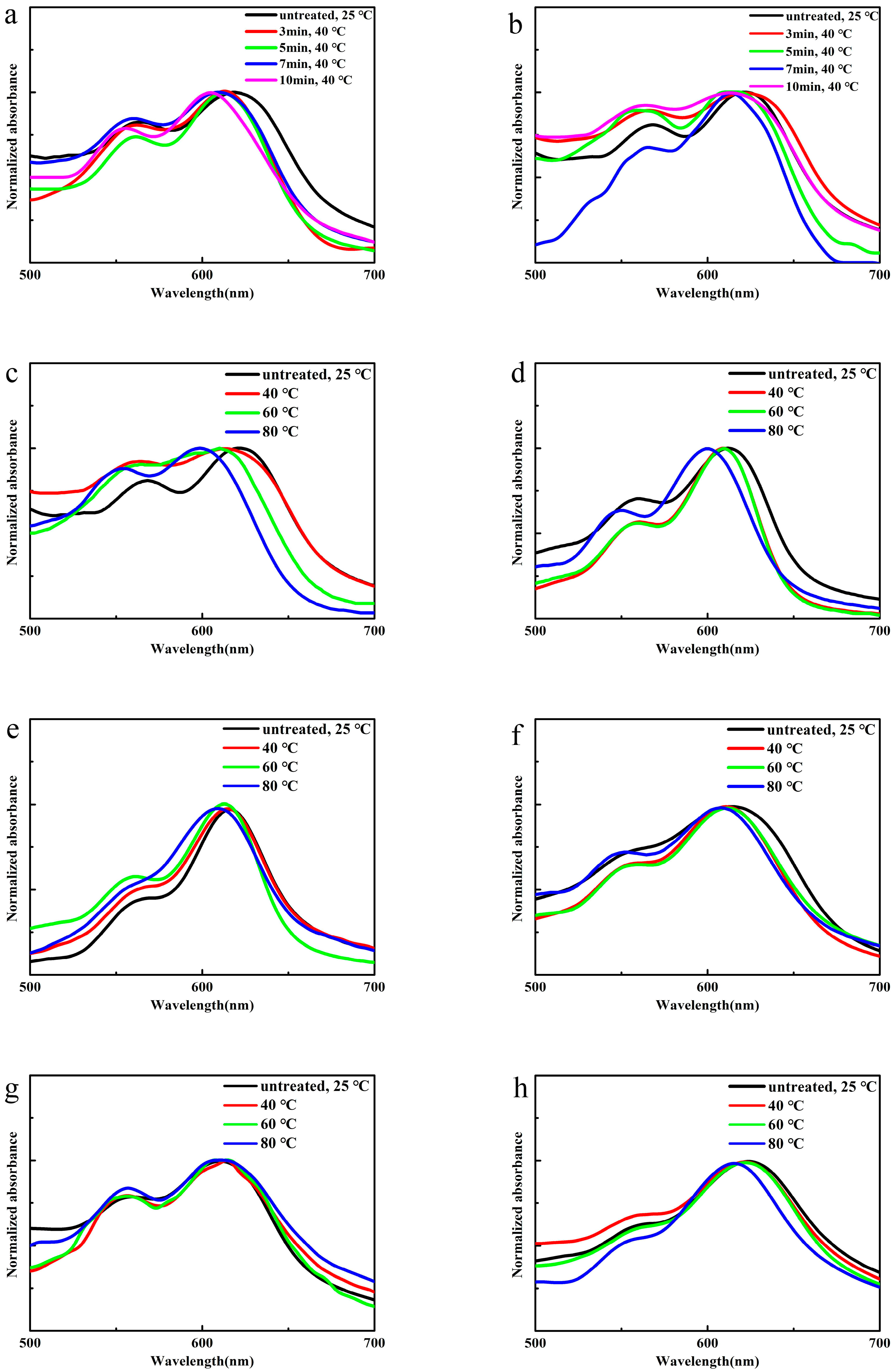 Materials 13 01656 g014