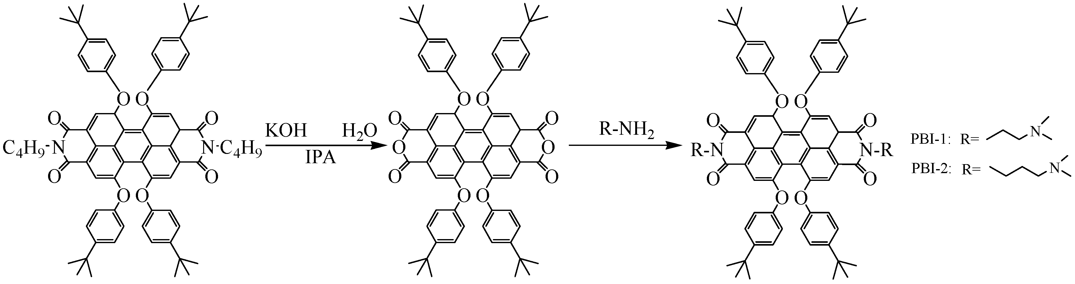 Materials 13 01656 sch001