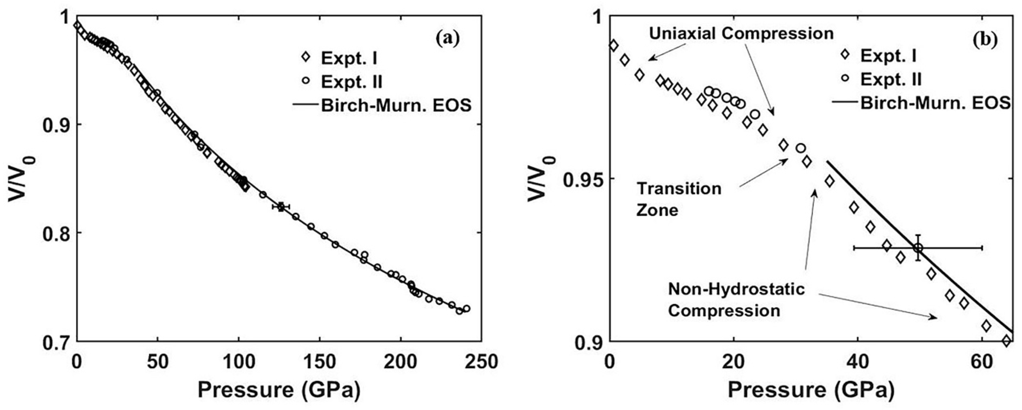 Materials 13 01657 g003 Materials 13 01657 g003