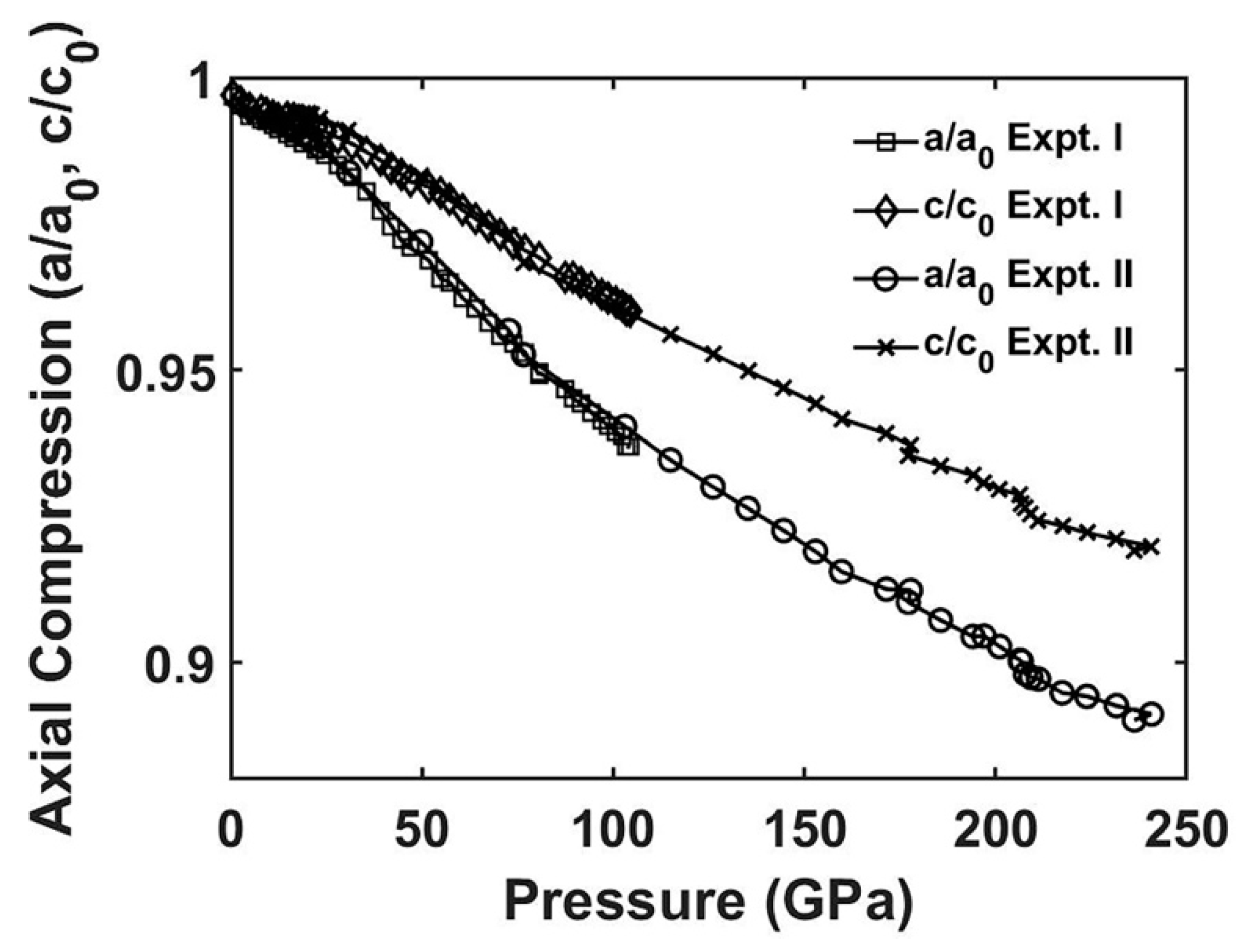 Materials 13 01657 g004 Materials 13 01657 g004