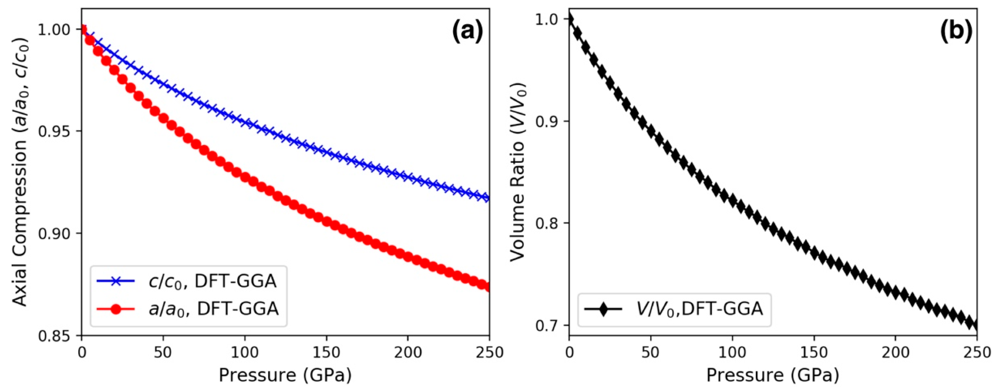 Materials 13 01657 g005 Materials 13 01657 g005