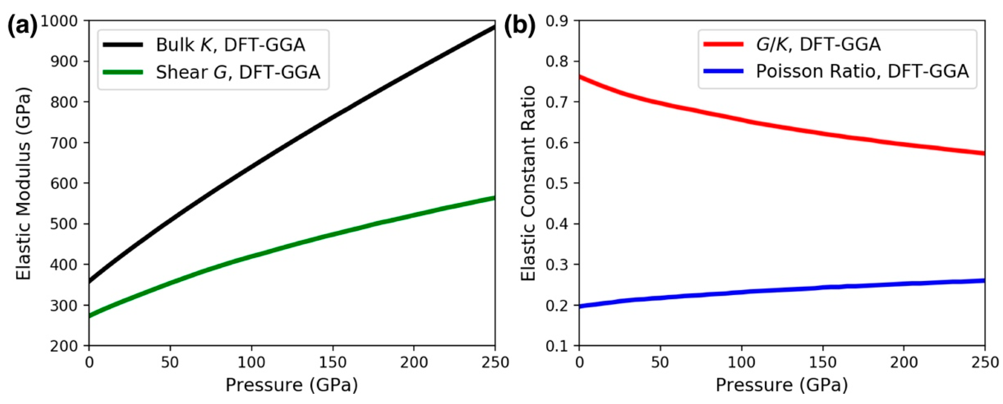 Materials 13 01657 g006 Materials 13 01657 g006