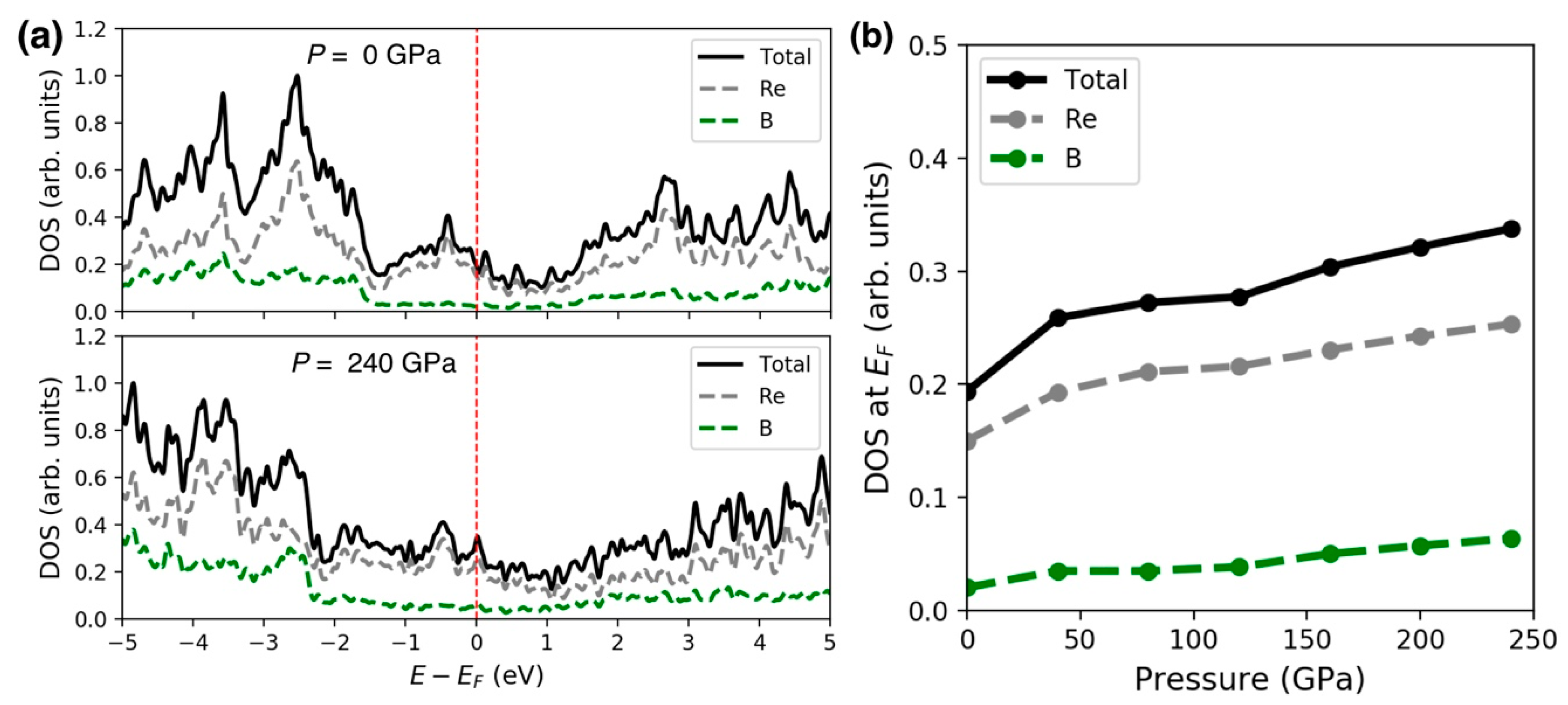 Materials 13 01657 g007 Materials 13 01657 g007