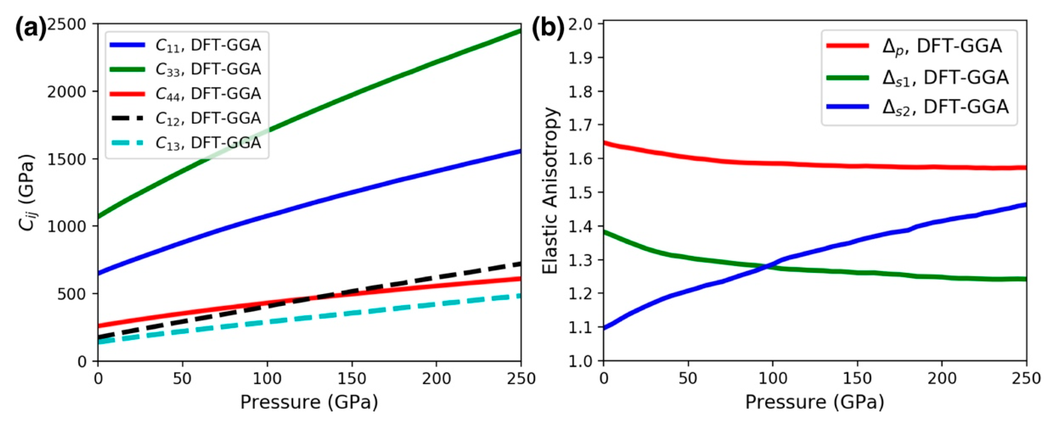 Materials 13 01657 g009 Materials 13 01657 g009