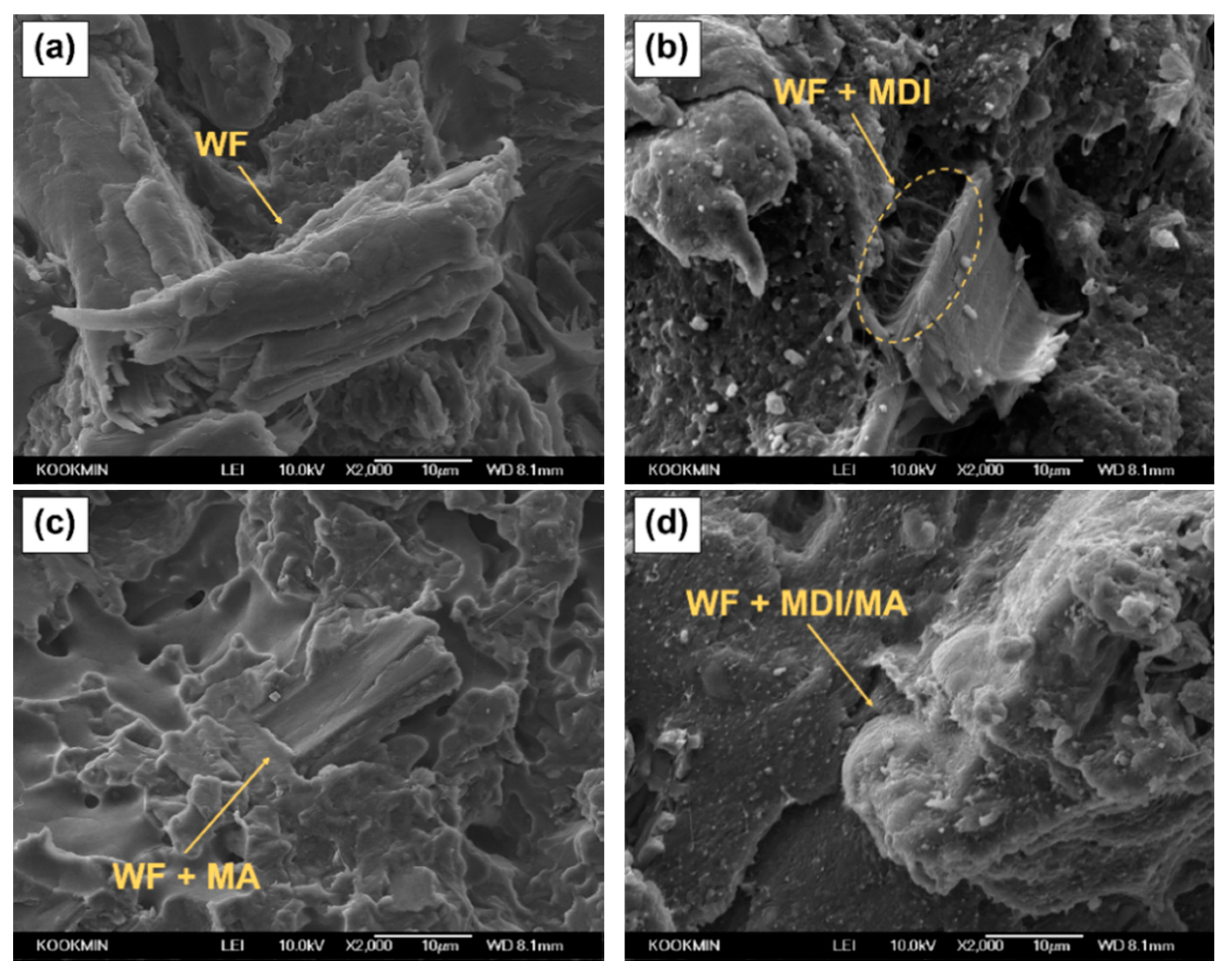 Materials 13 01660 g004