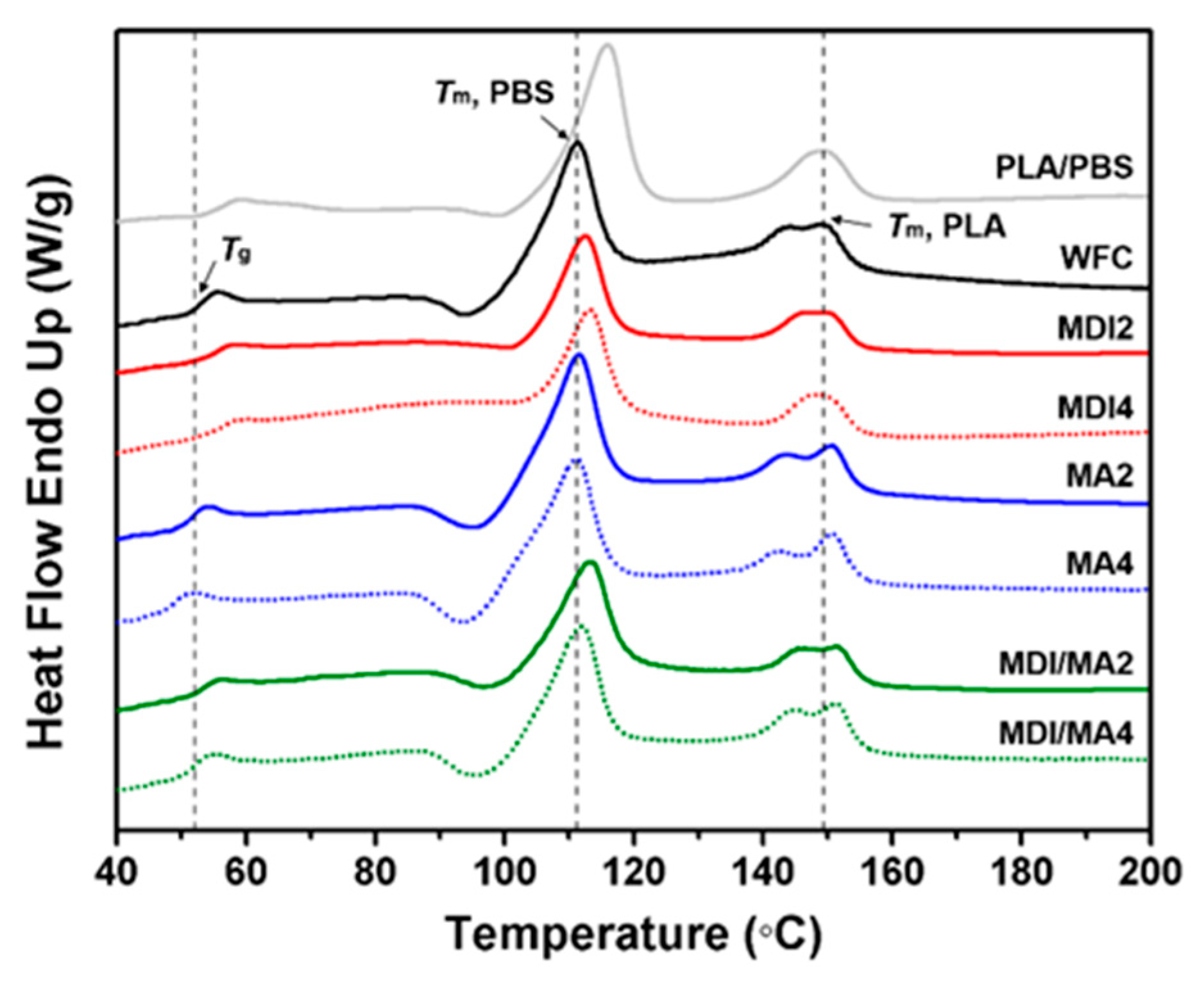 Materials 13 01660 g009