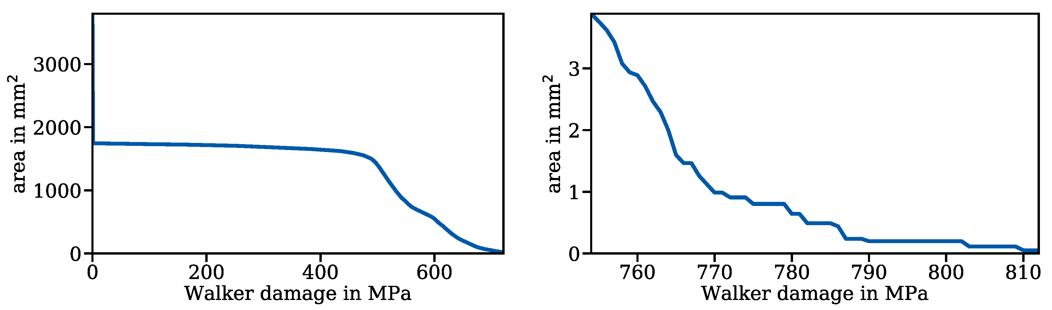 Materials 13 01661 g012