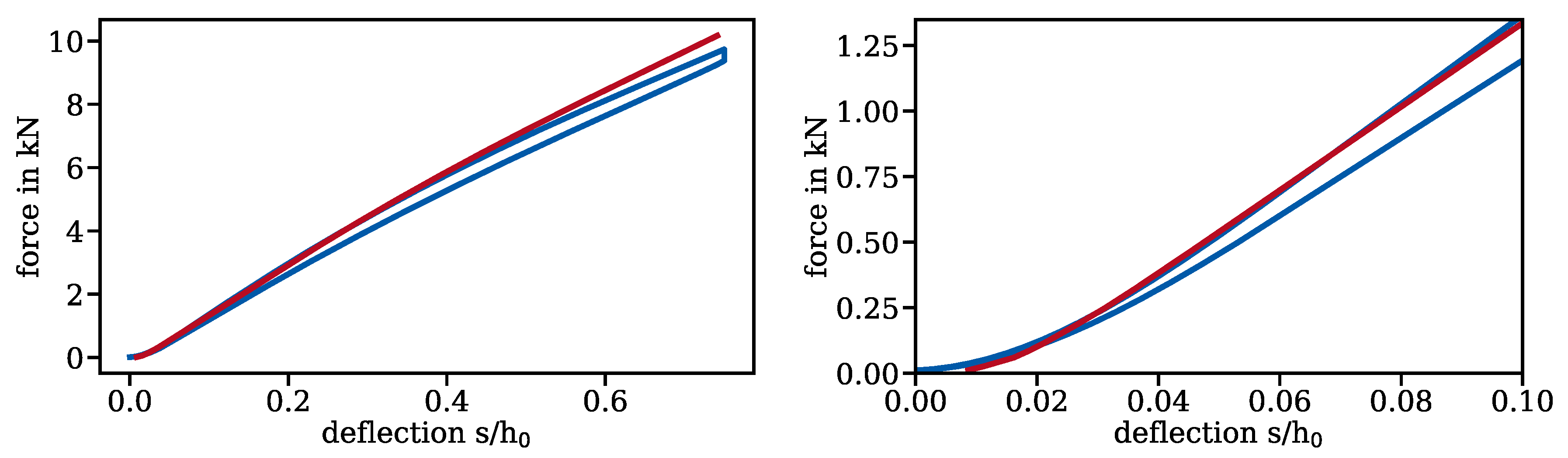 Materials 13 01661 g013