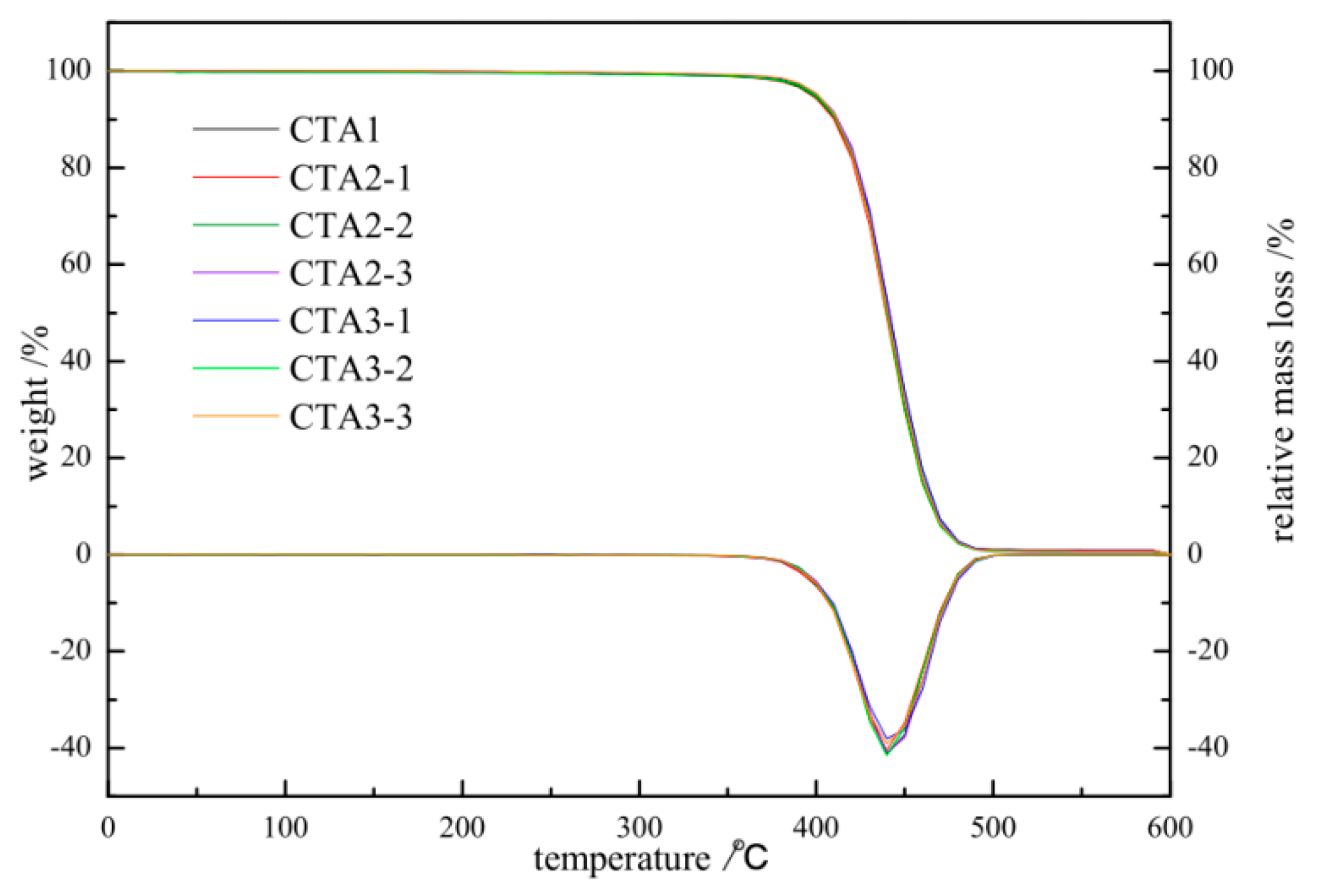 Materials 13 01663 g002