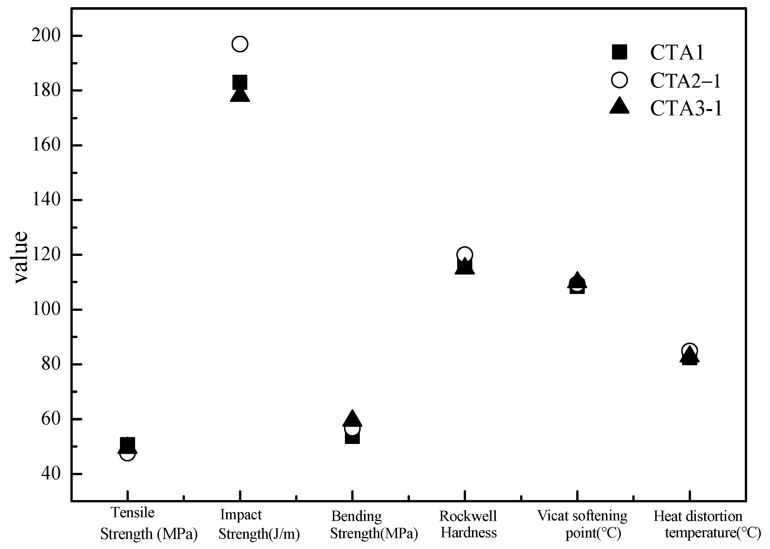 Materials 13 01663 g003