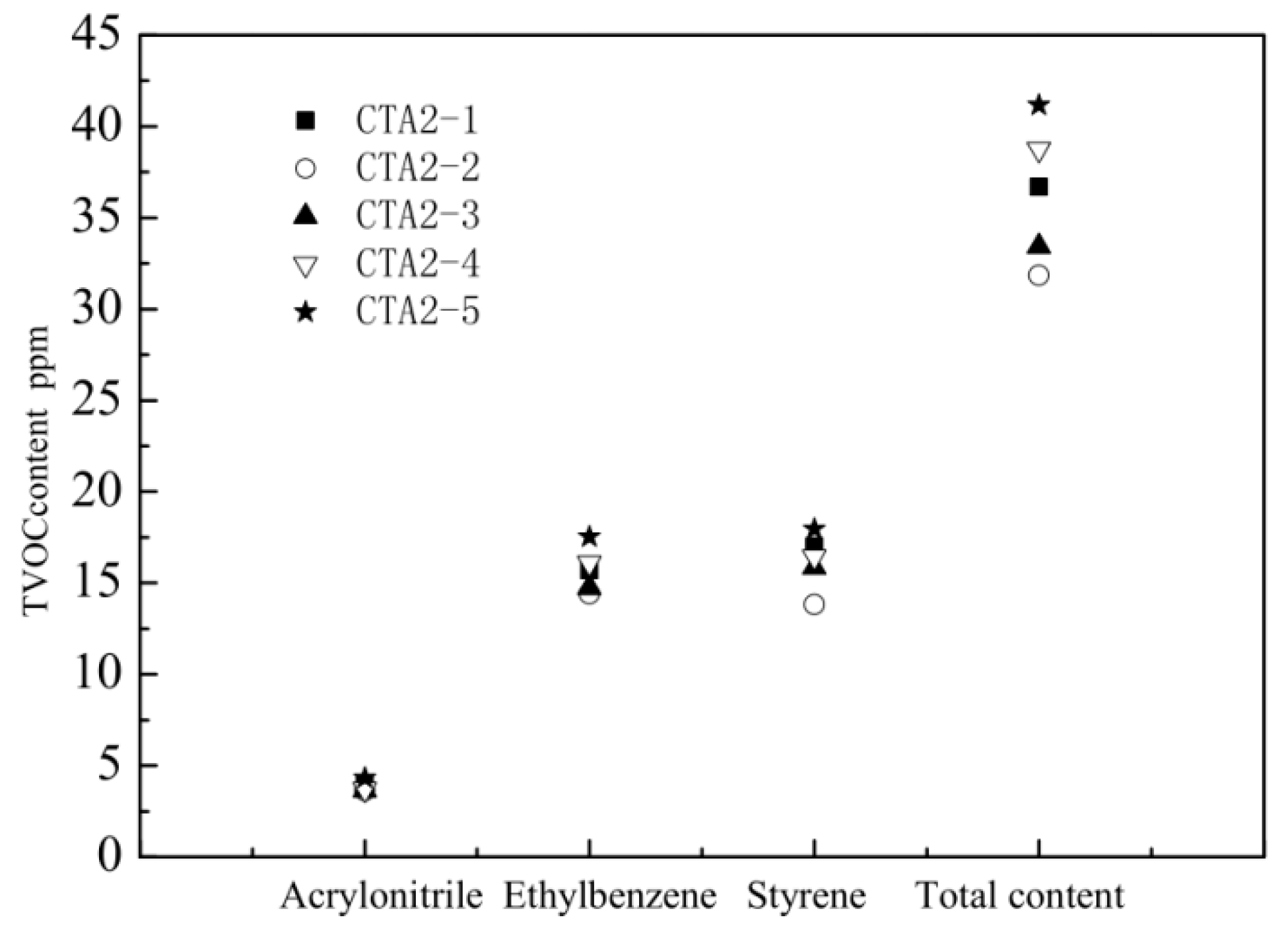 Materials 13 01663 g006