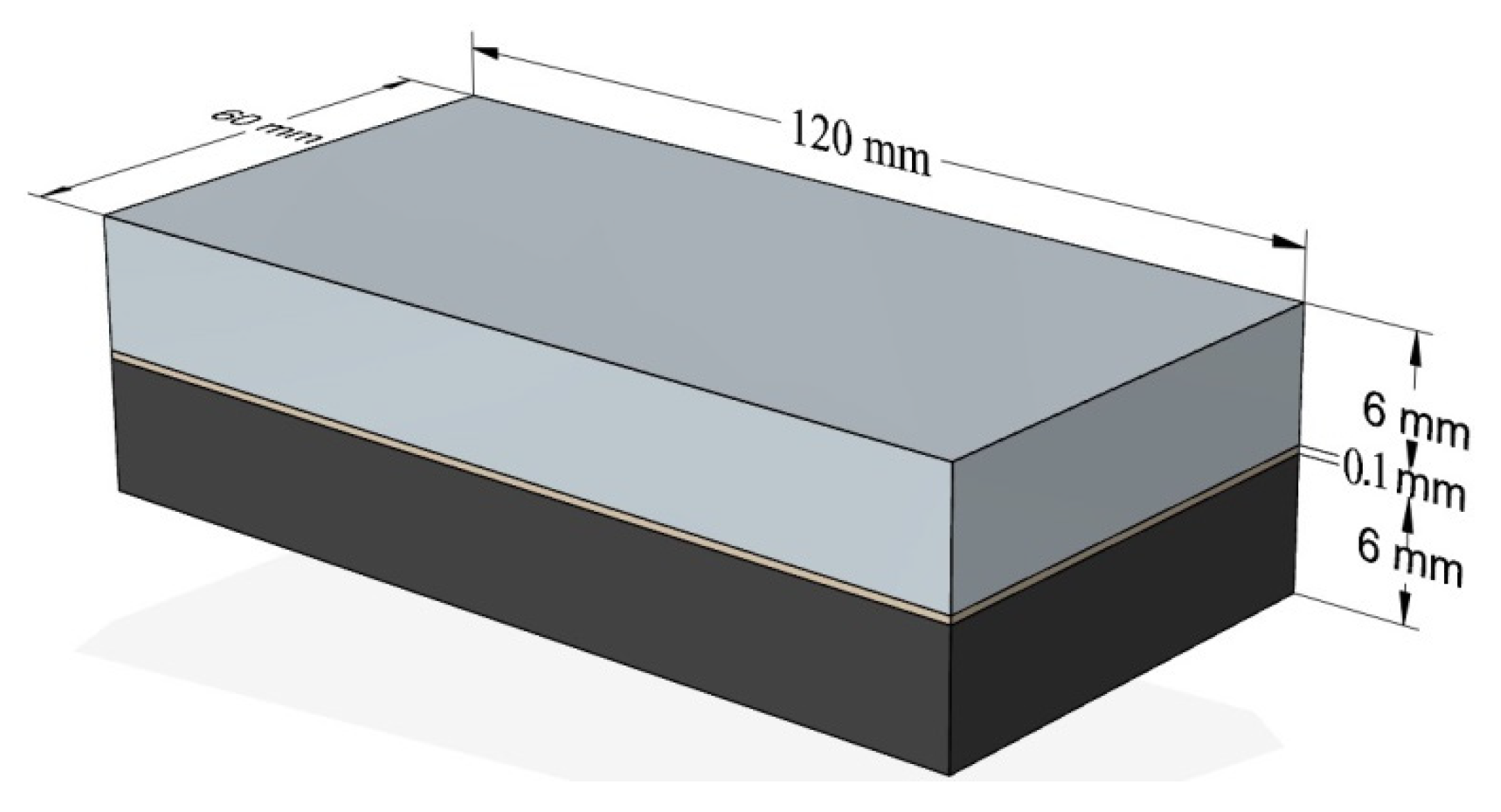 Materials 13 01664 g001