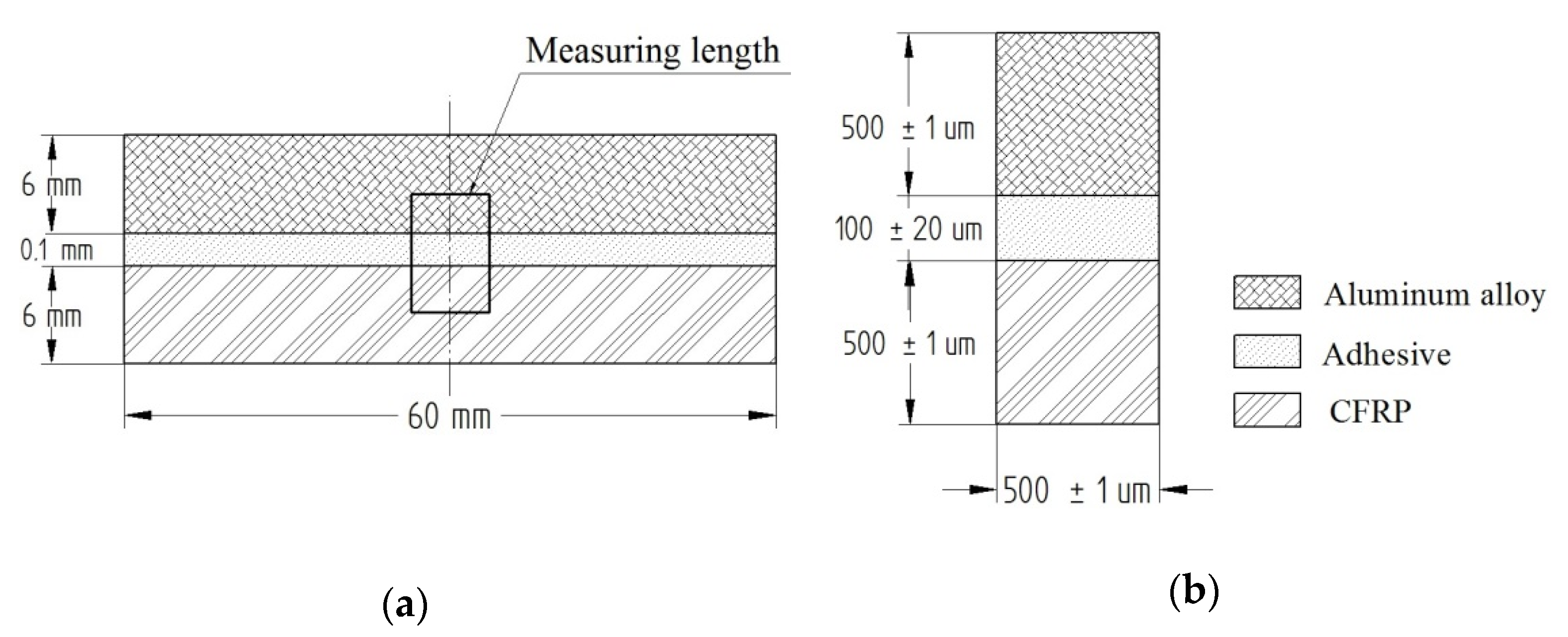 Materials 13 01664 g005