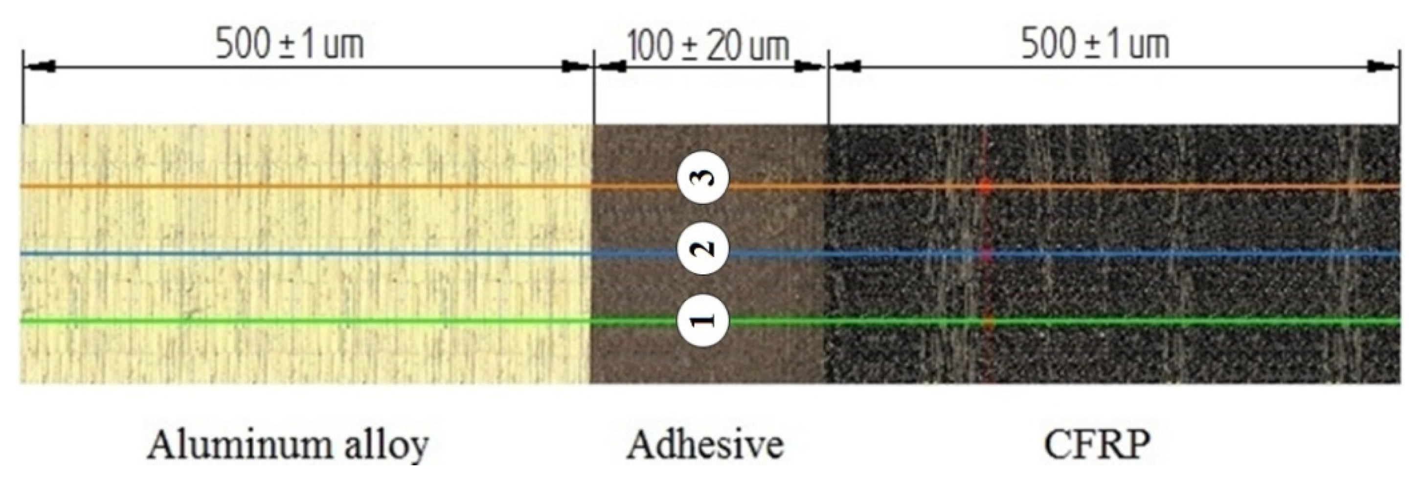 Materials 13 01664 g006