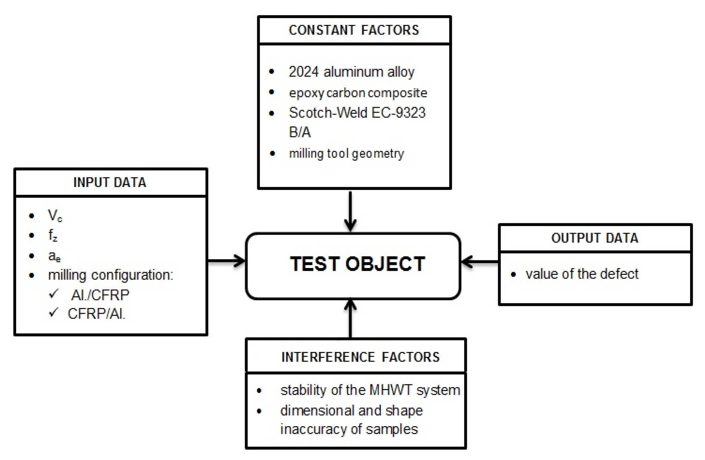 Materials 13 01664 g008