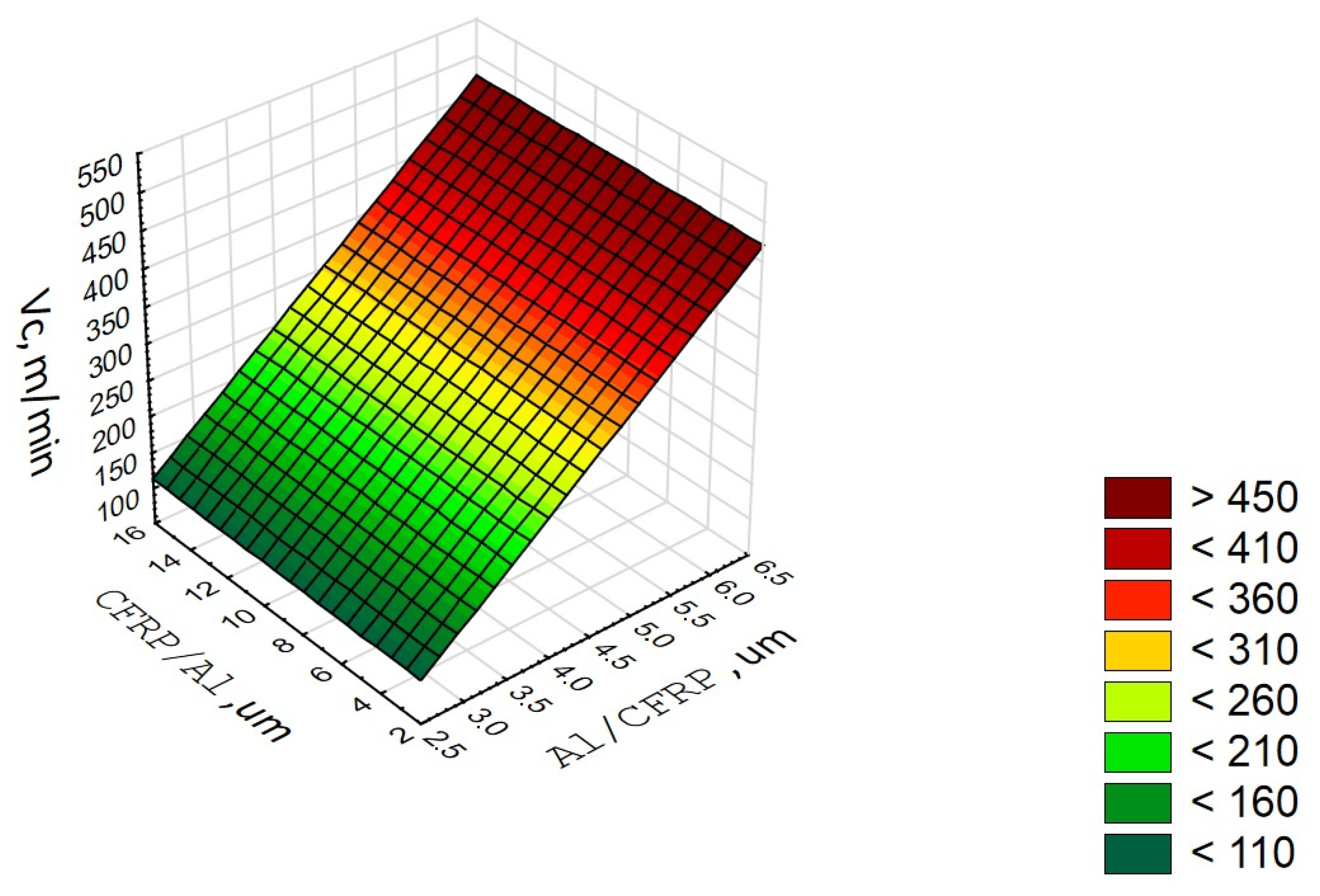 Materials 13 01664 g010