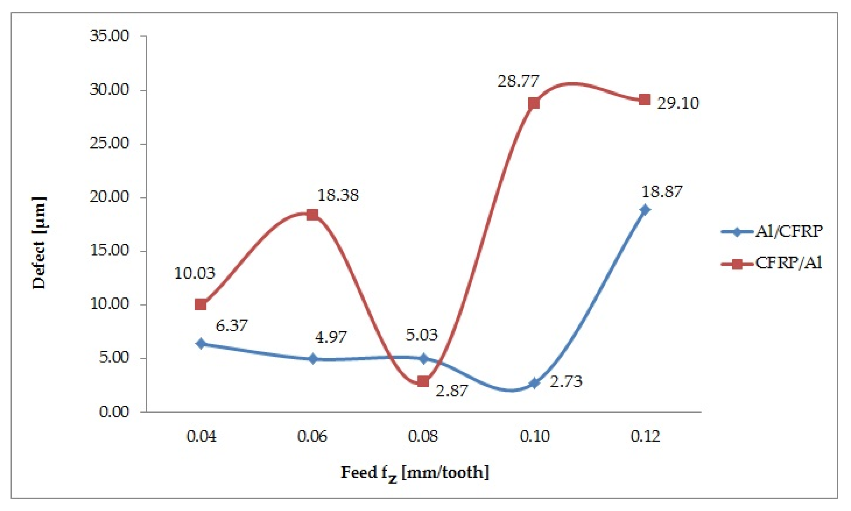 Materials 13 01664 g011