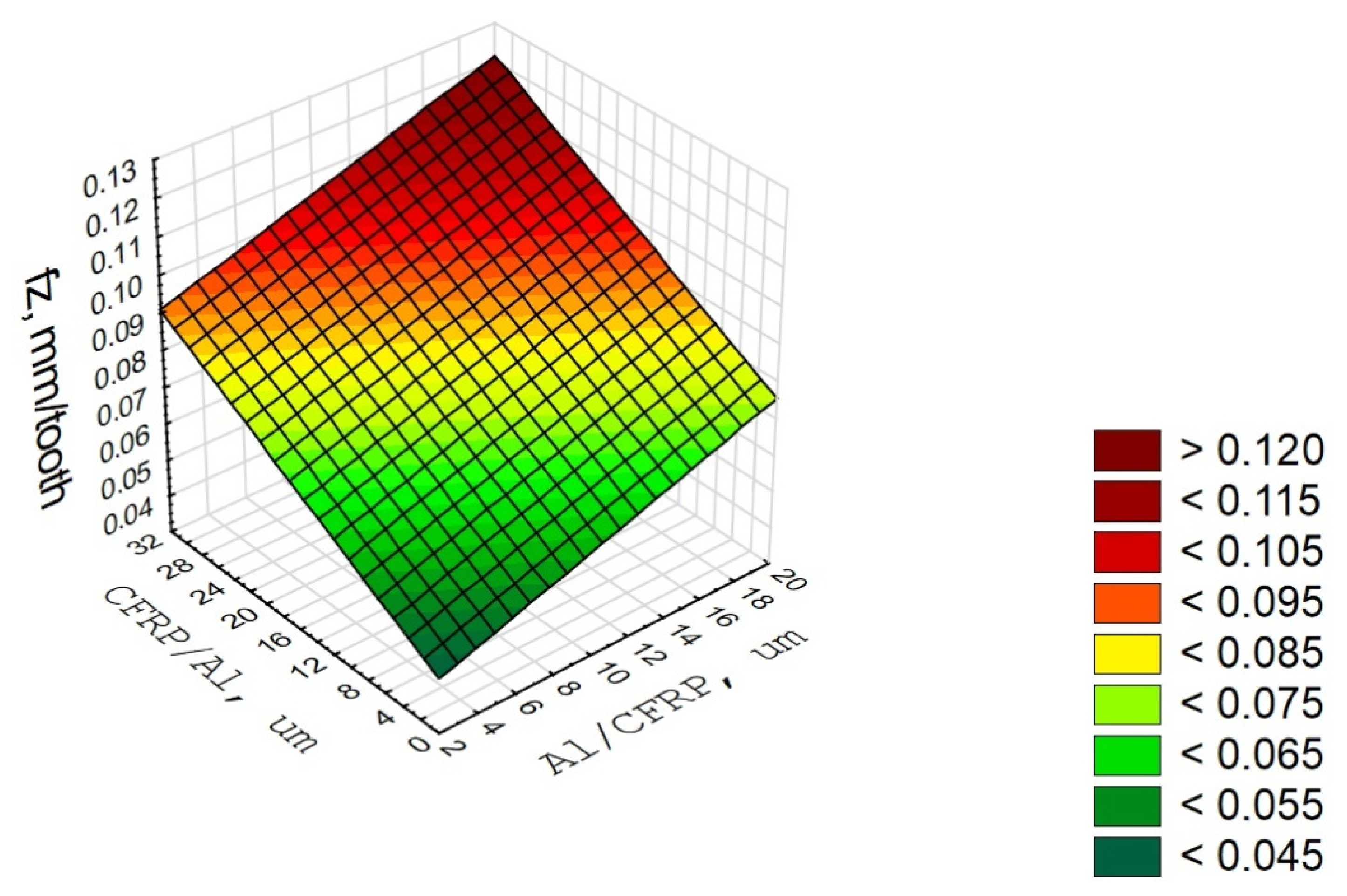 Materials 13 01664 g012