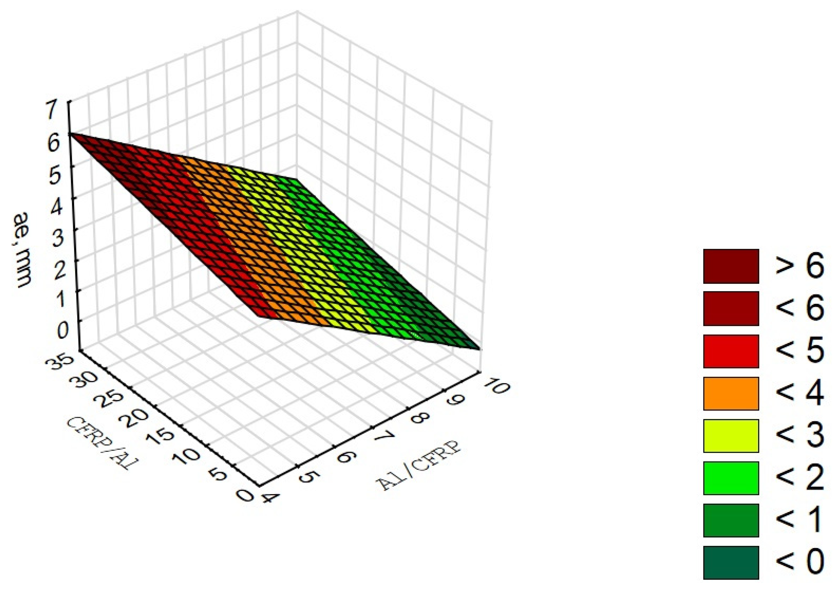 Materials 13 01664 g014