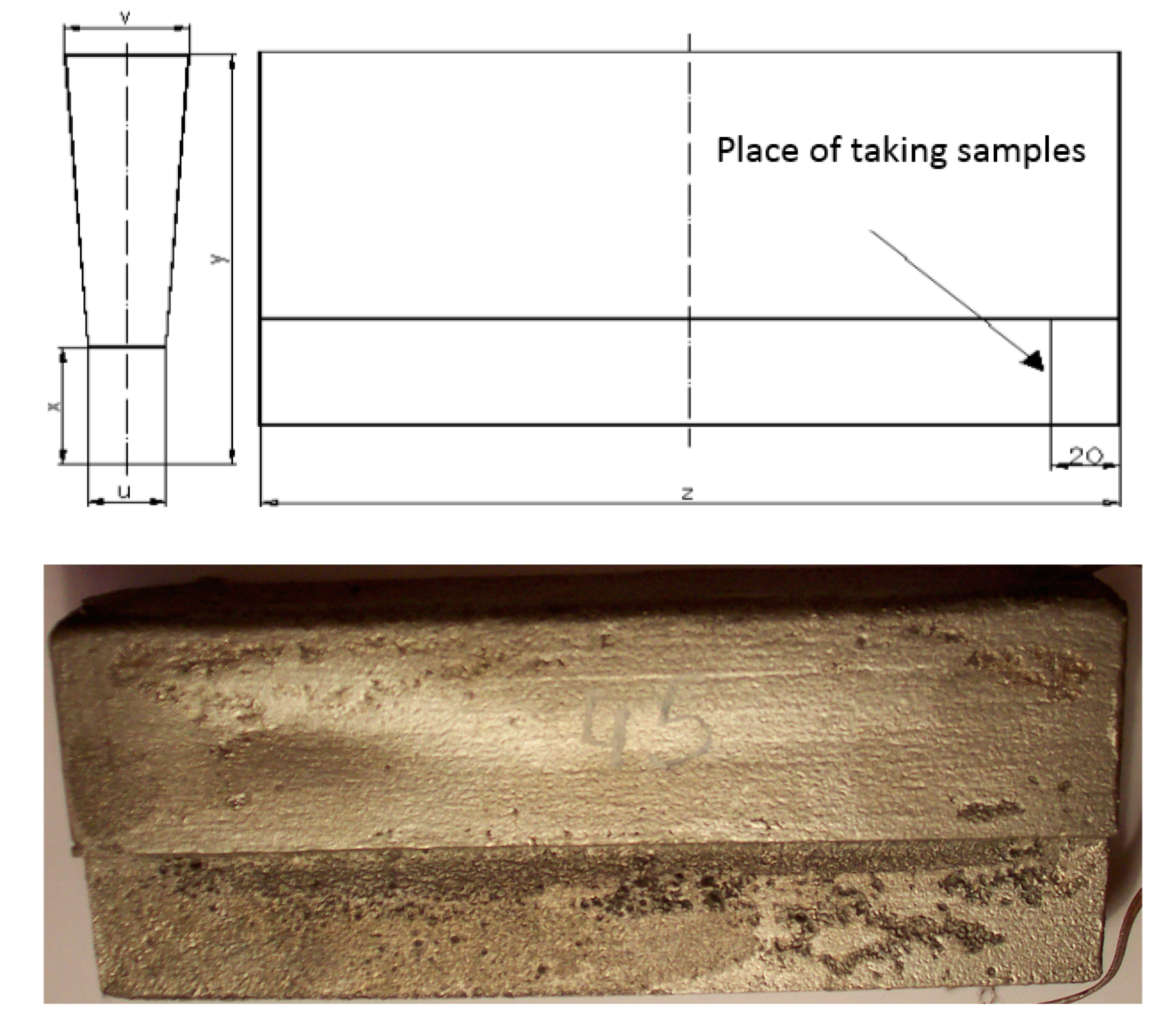 Materials 13 01665 g003