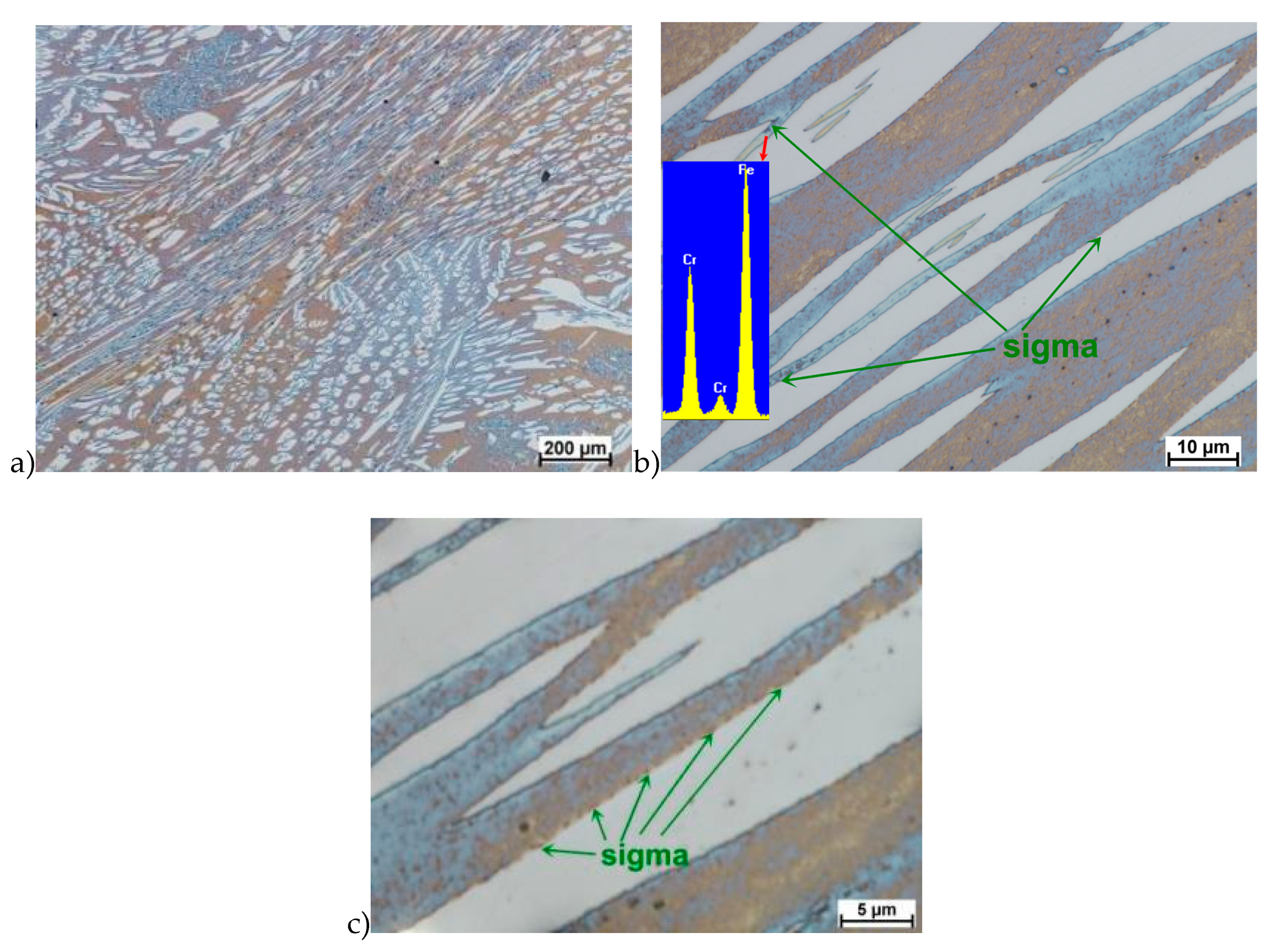 Materials 13 01665 g014