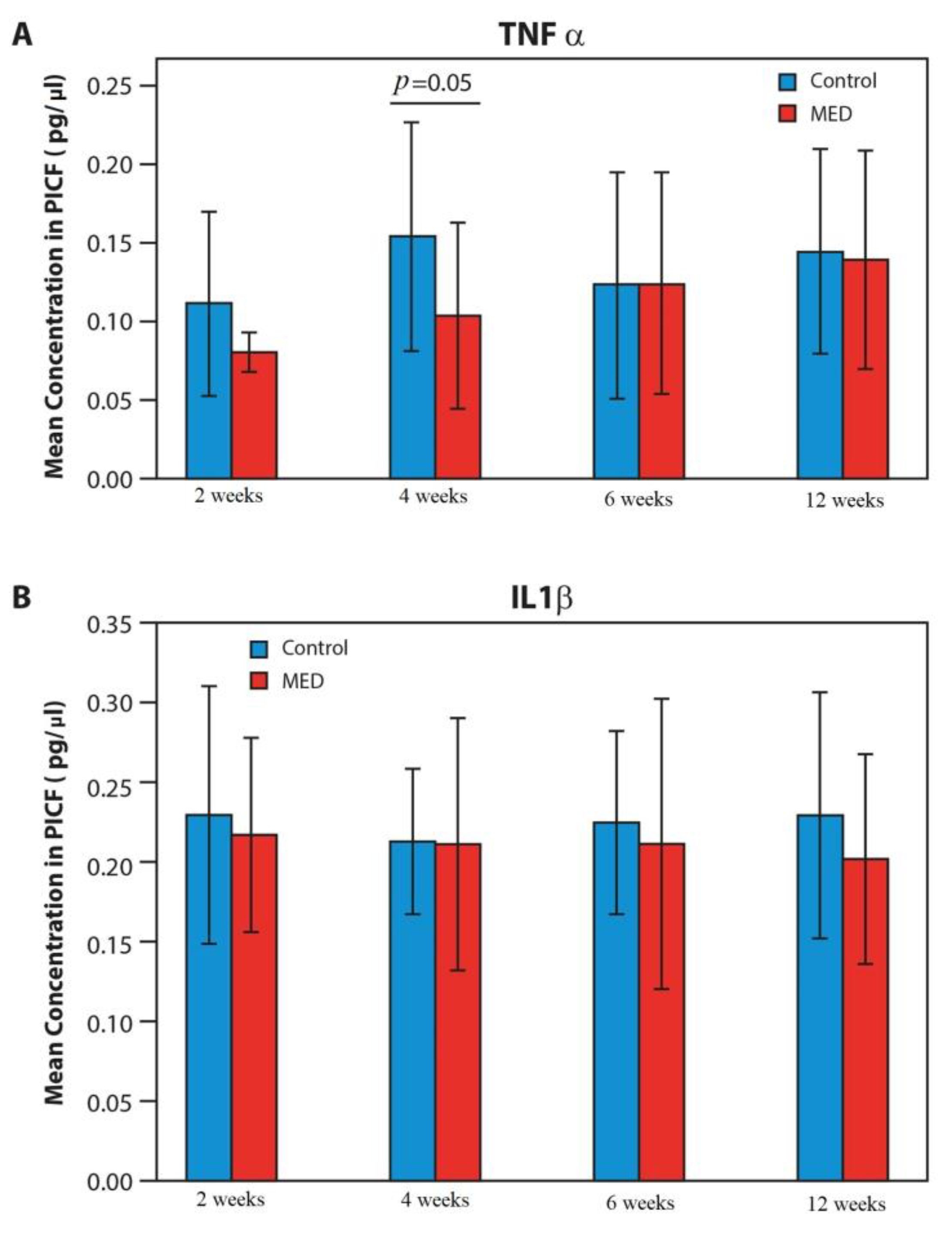 Materials 13 01667 g005