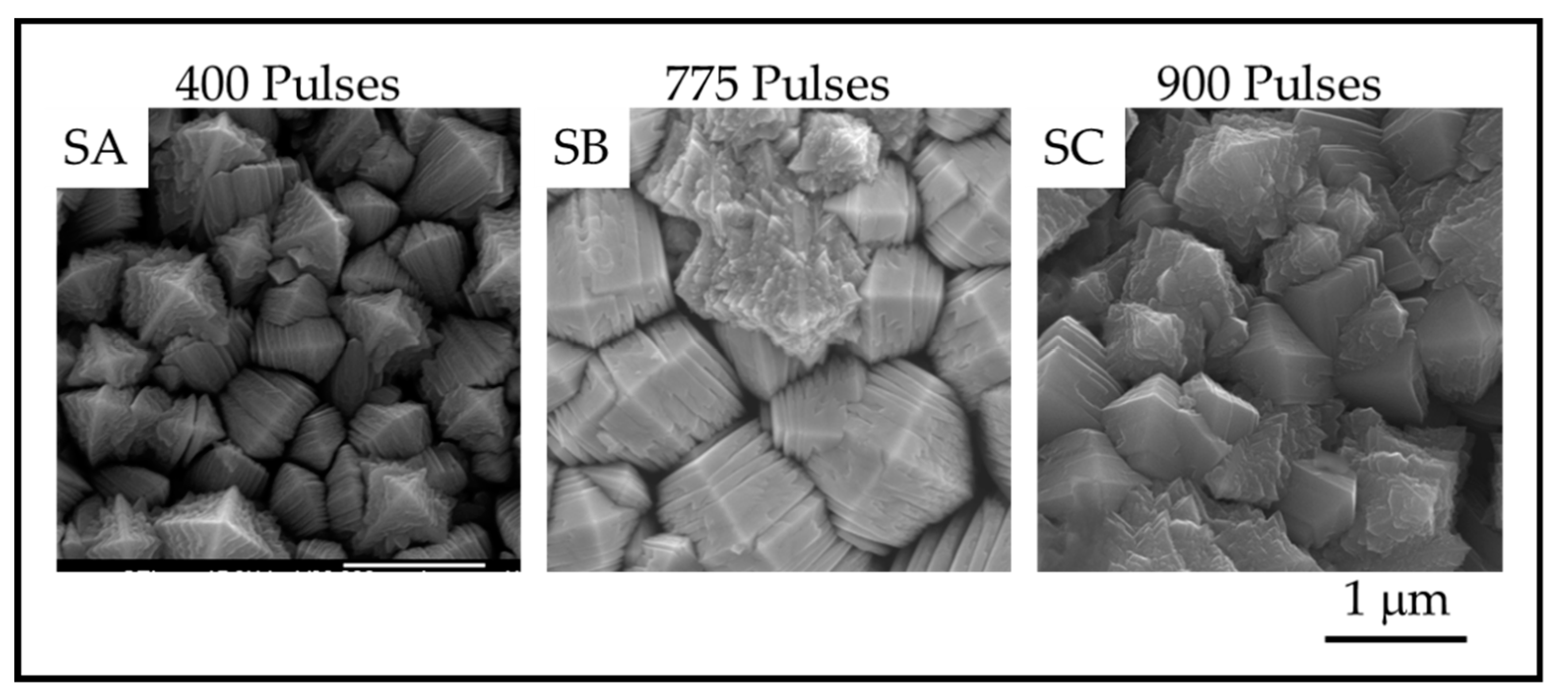 Materials 13 01668 g006