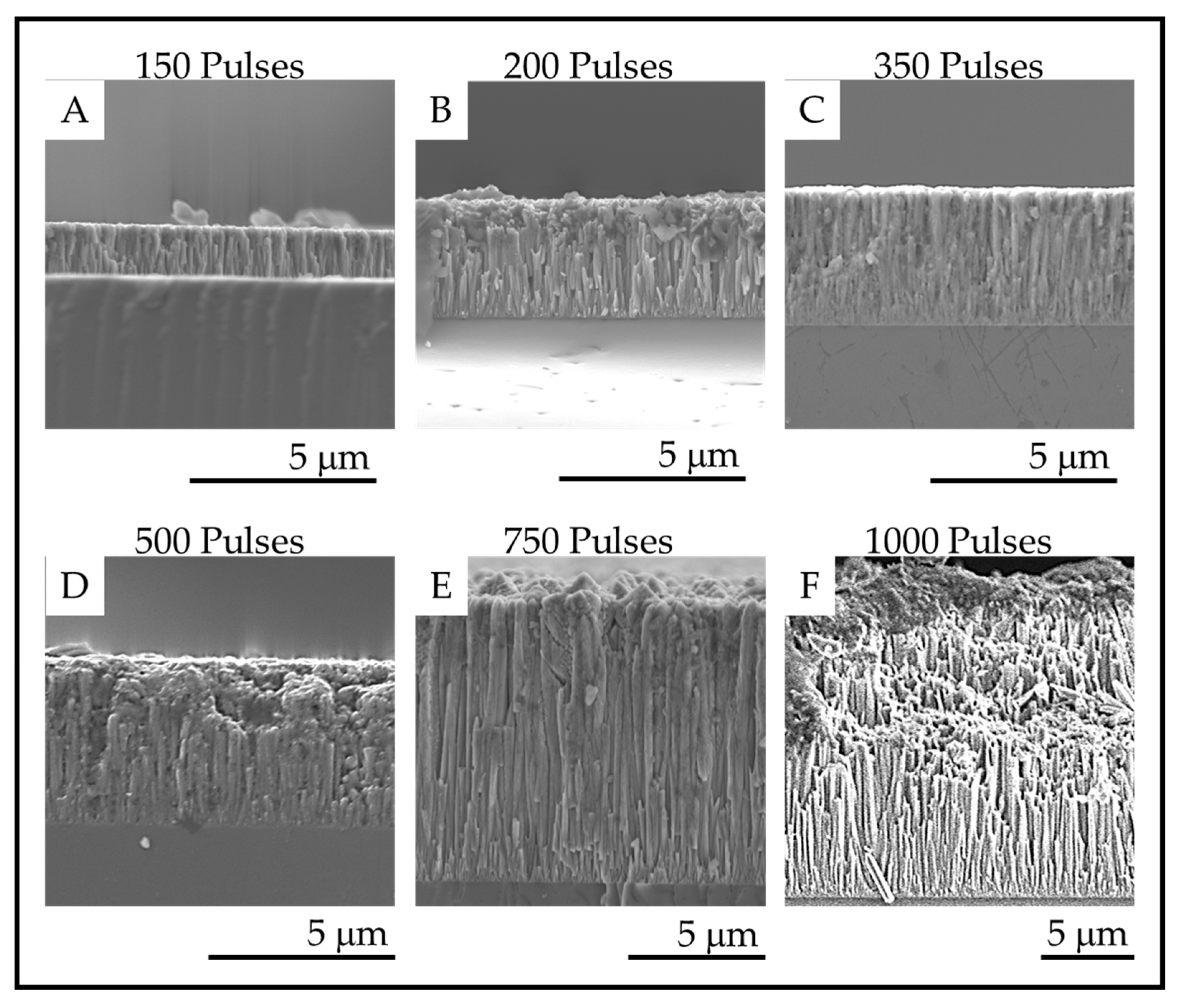 Materials 13 01668 g009