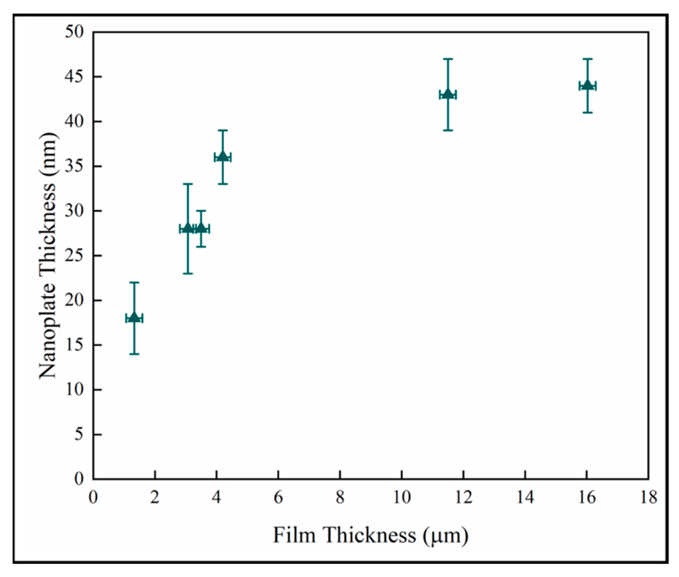Materials 13 01668 g011
