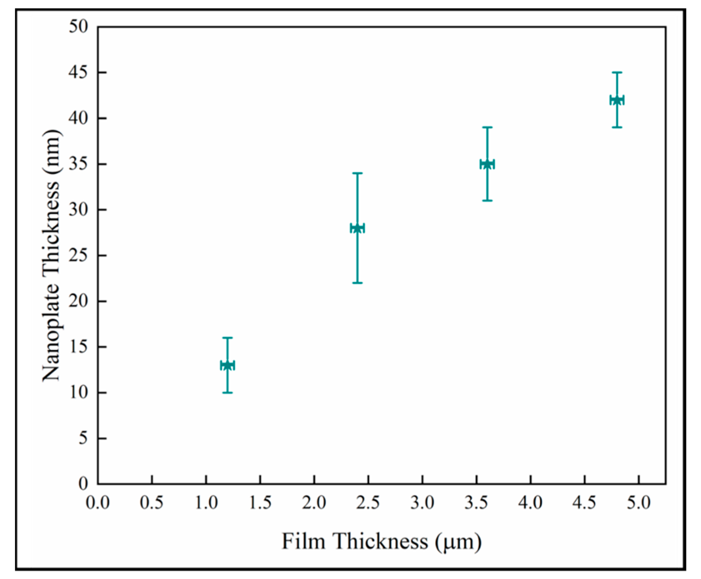 Materials 13 01668 g014