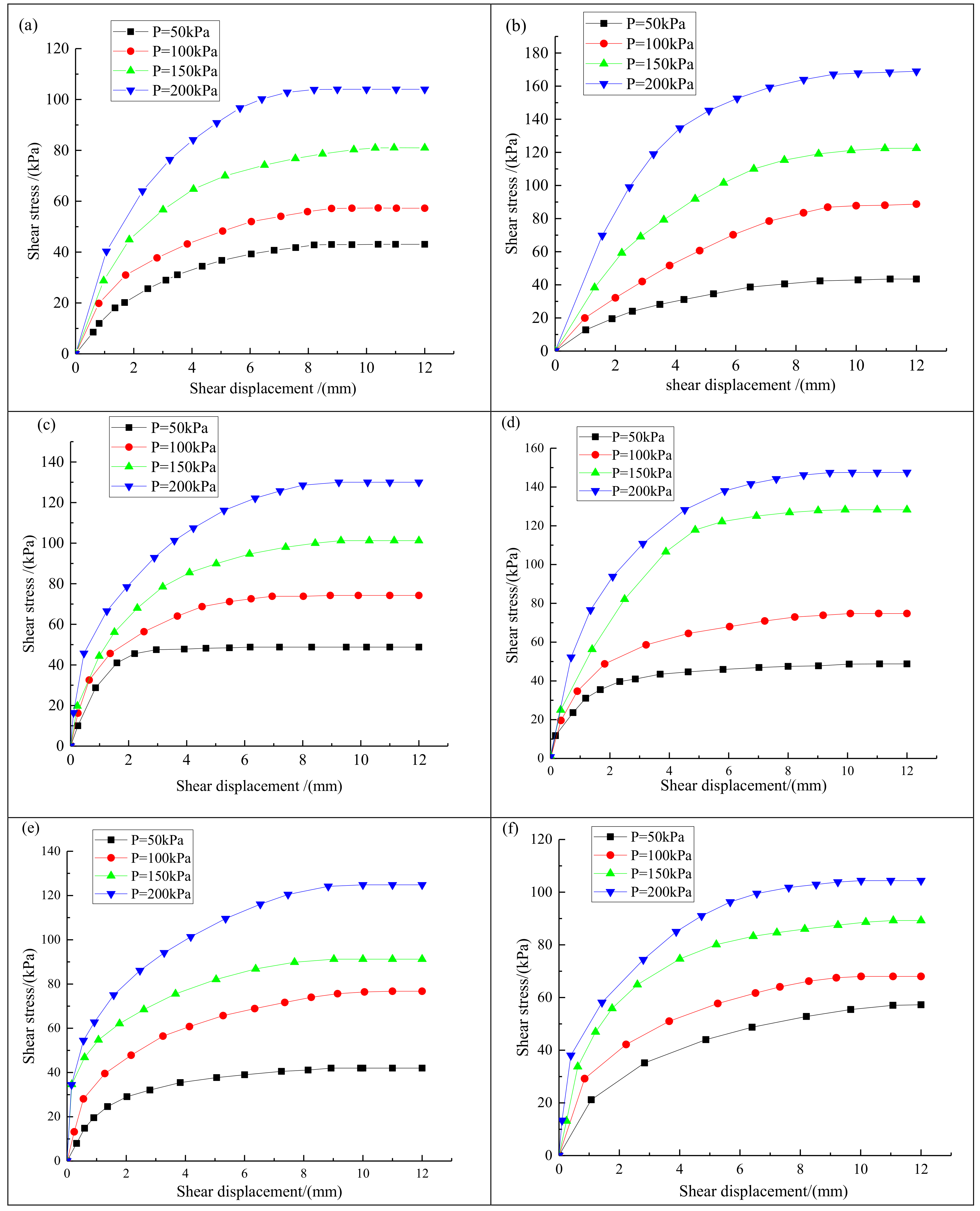 Materials 13 01672 g004a