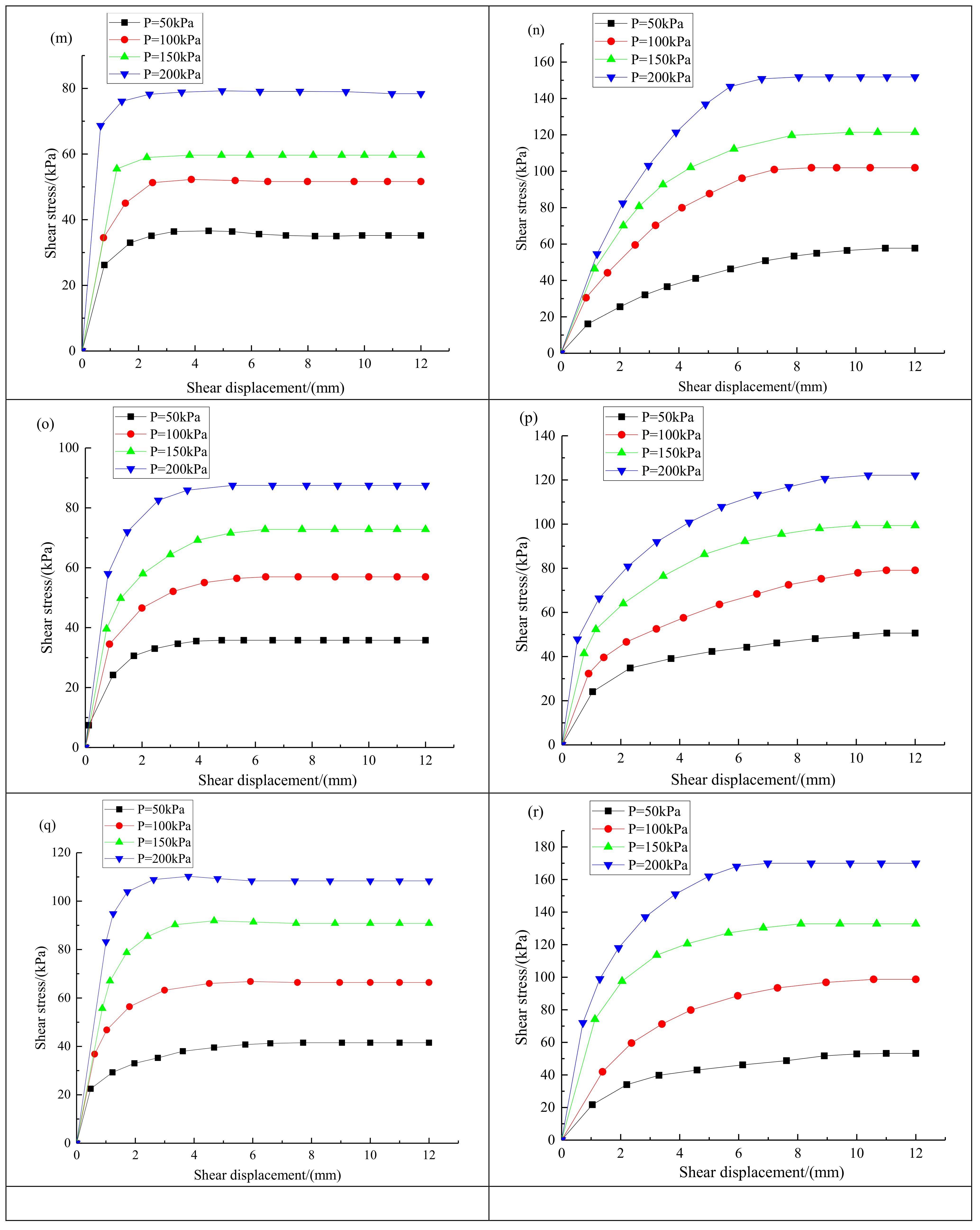 Materials 13 01672 g004c